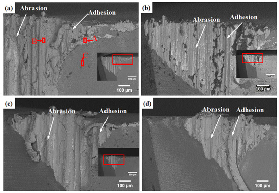 Effect of TiC Content and TaC Addition in Substrates on