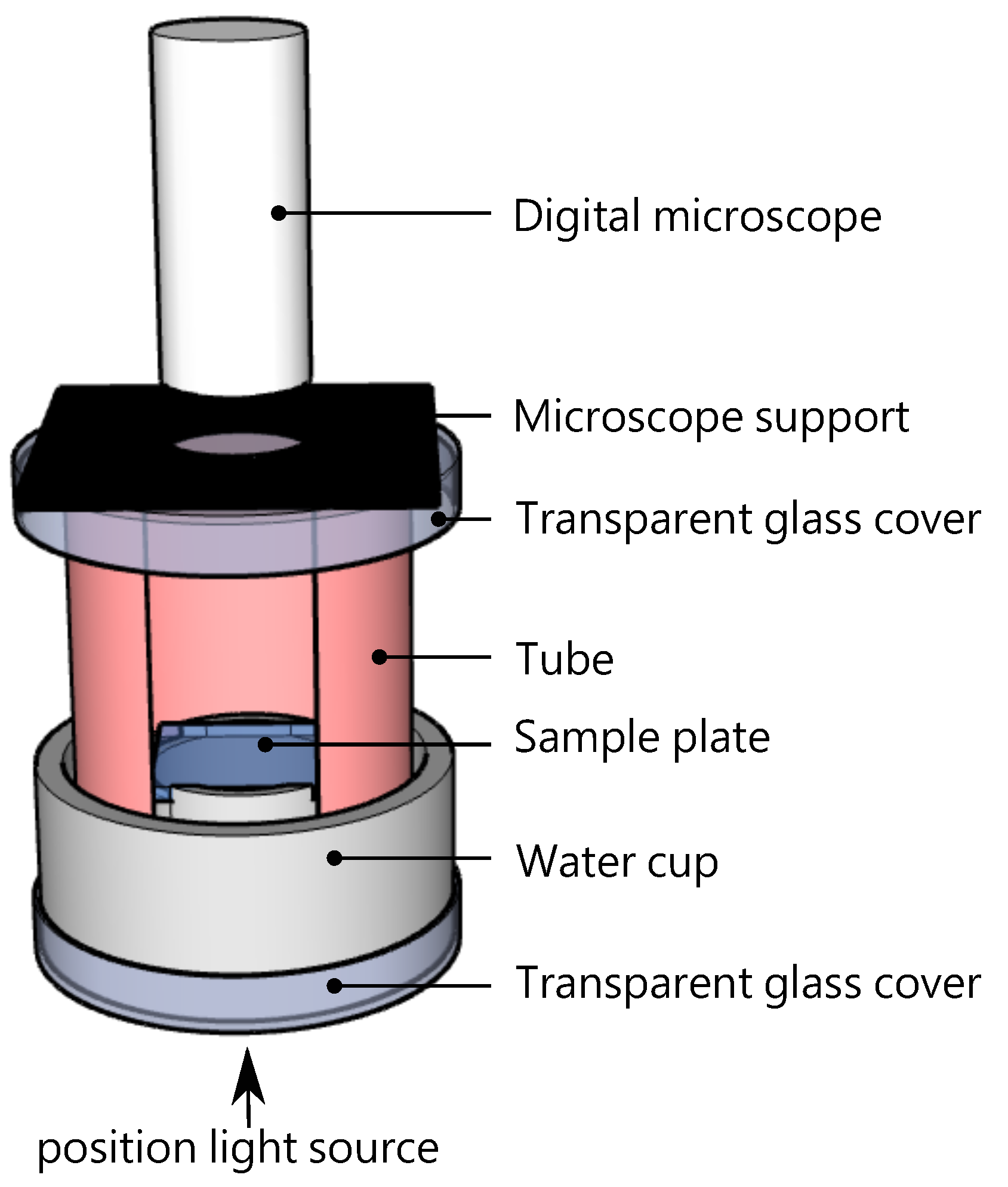 Coatings Free FullText Chemical Stability of Sputter Deposited Silver Thin Films