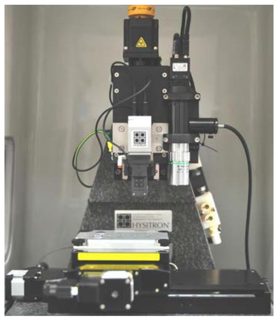 Coatings 12 01917 g001