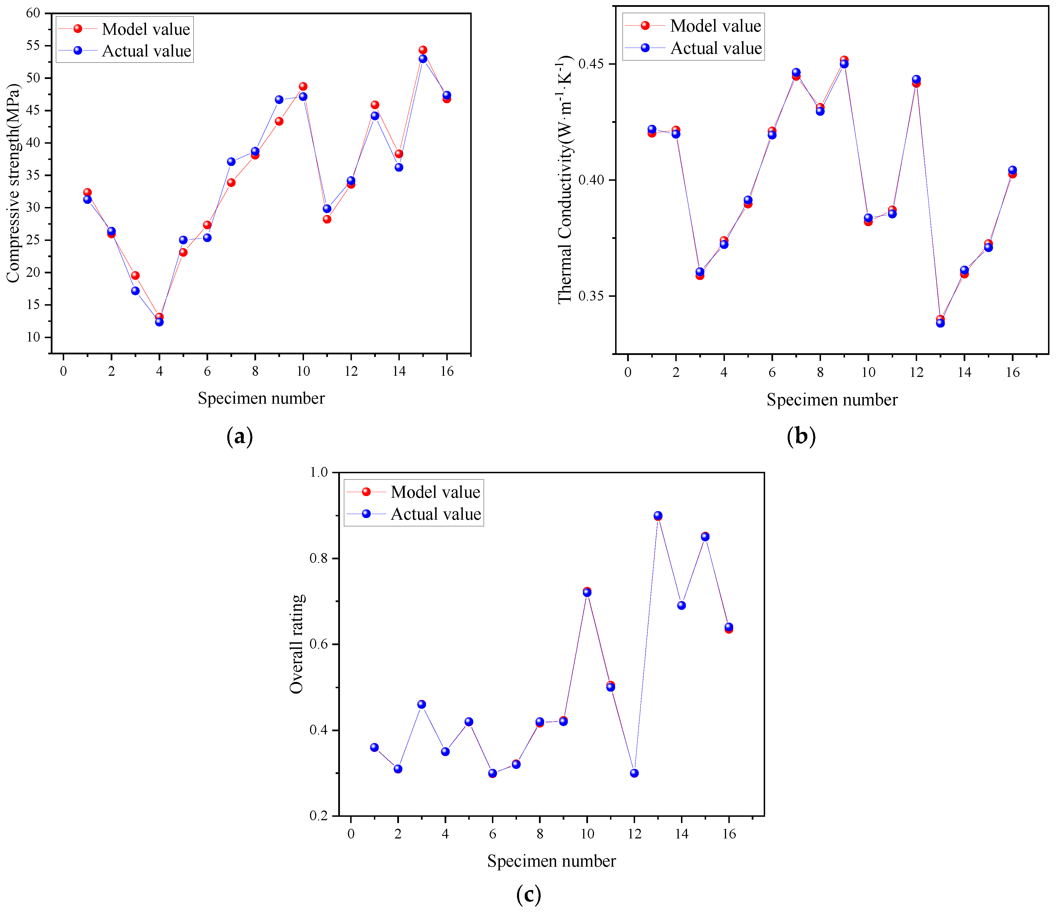 Coatings 12 01918 g005