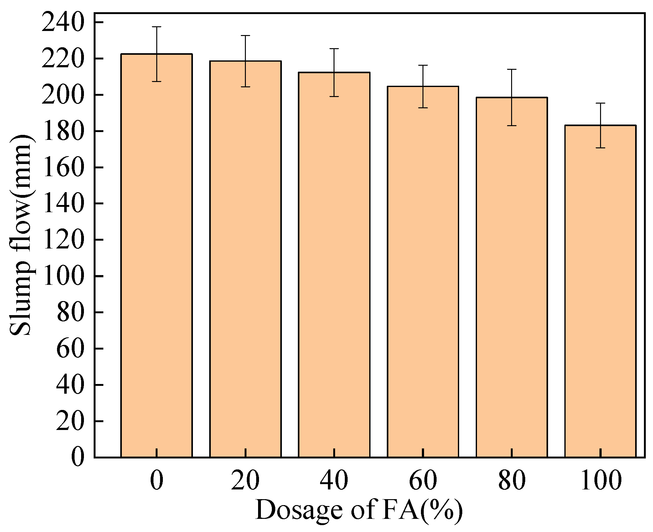 Coatings 12 01920 g001