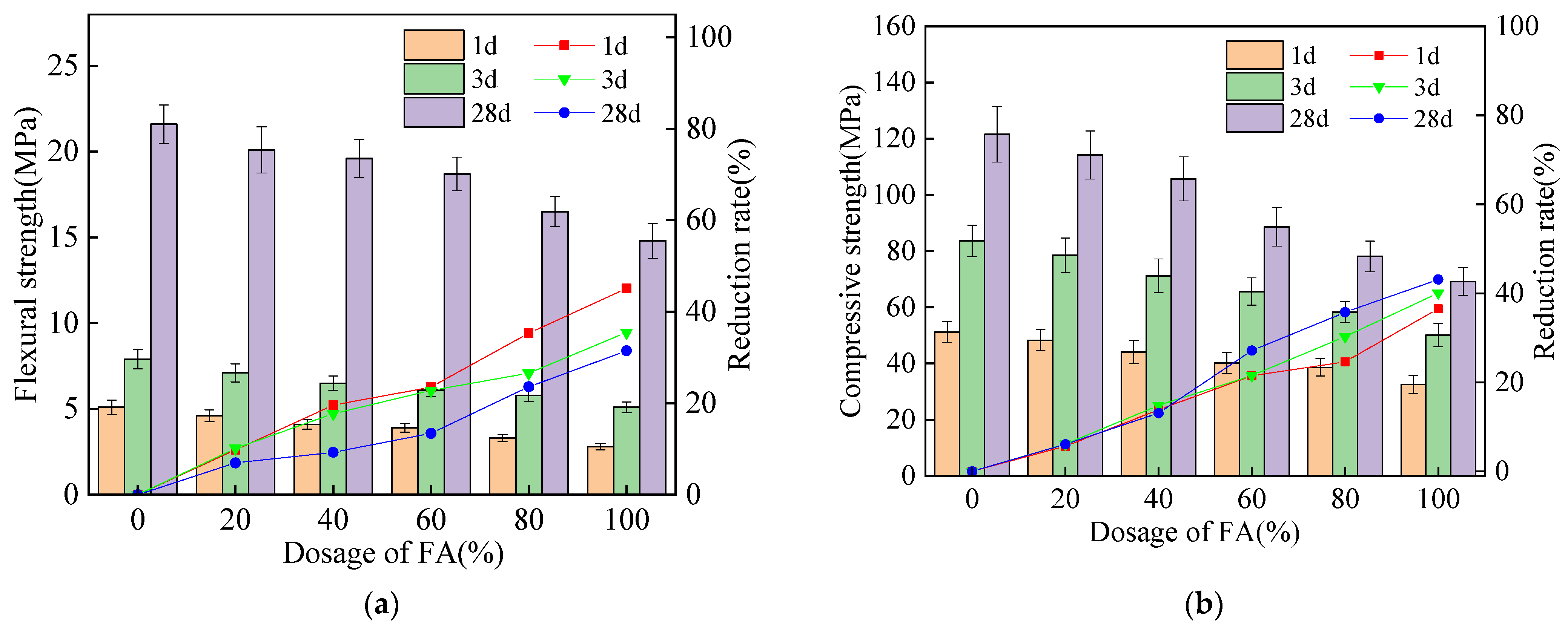 Coatings 12 01920 g002