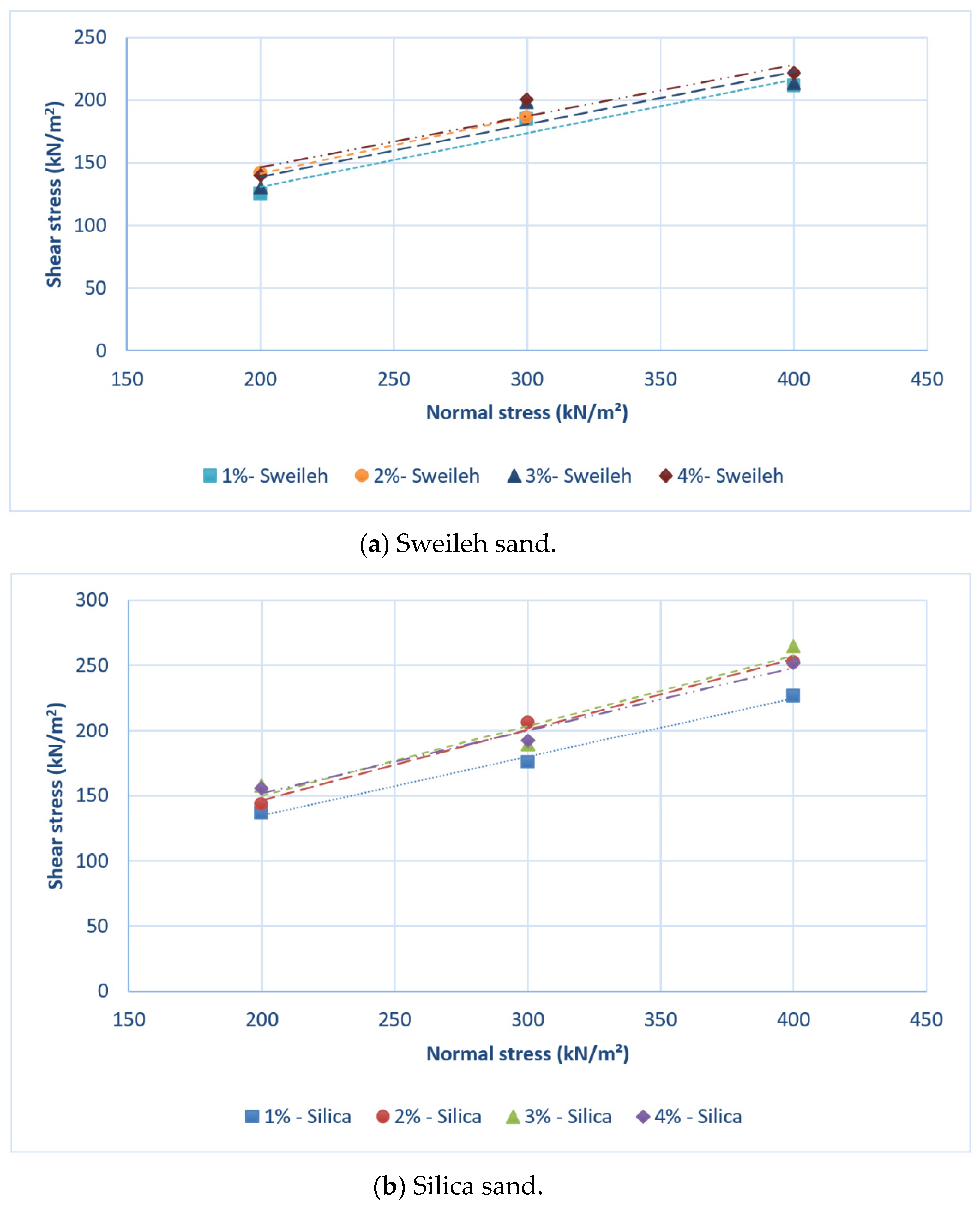 Coatings 12 01922 g009 Coatings 12 01922 g009