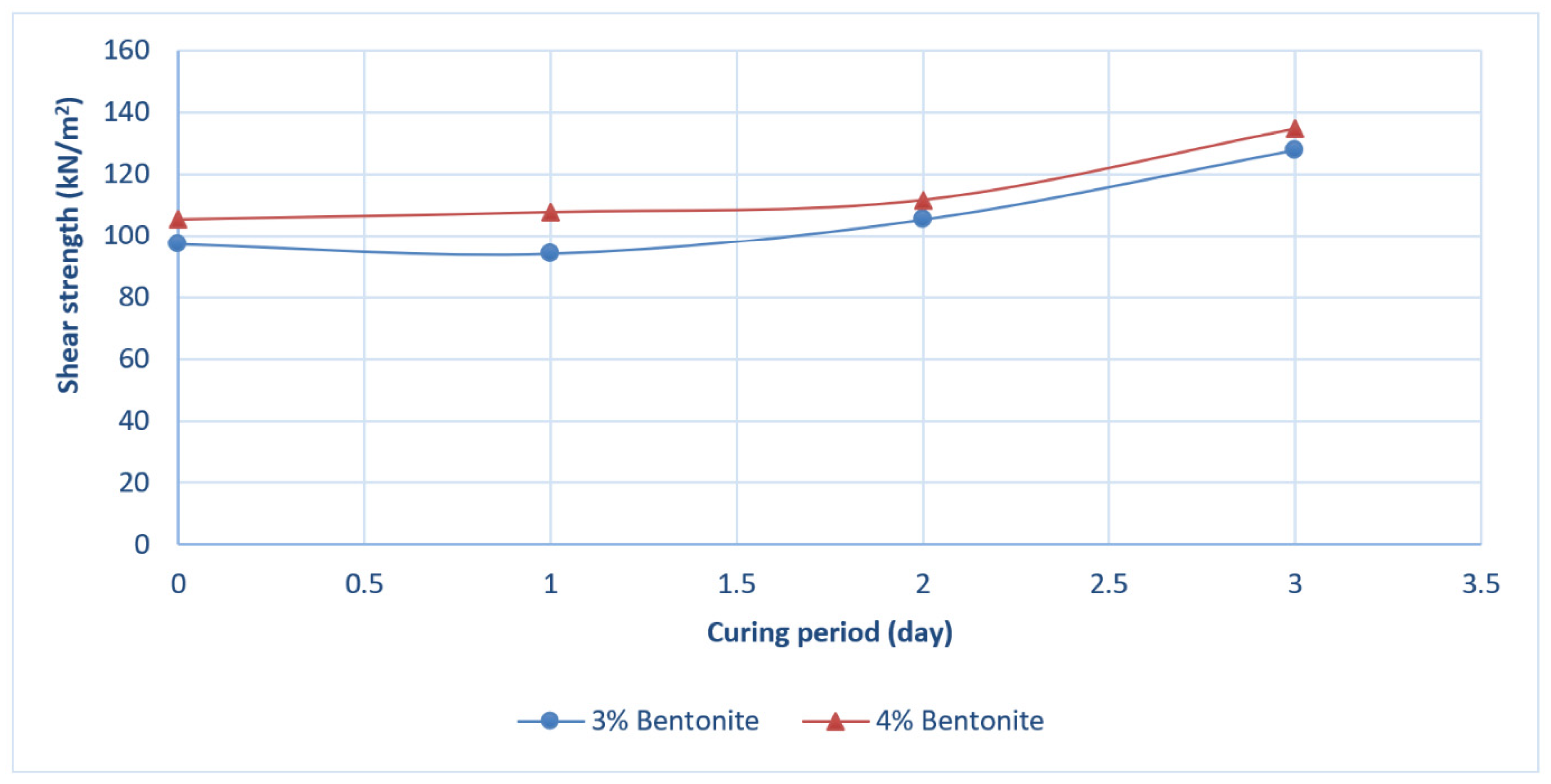 Coatings 12 01922 g011 Coatings 12 01922 g011