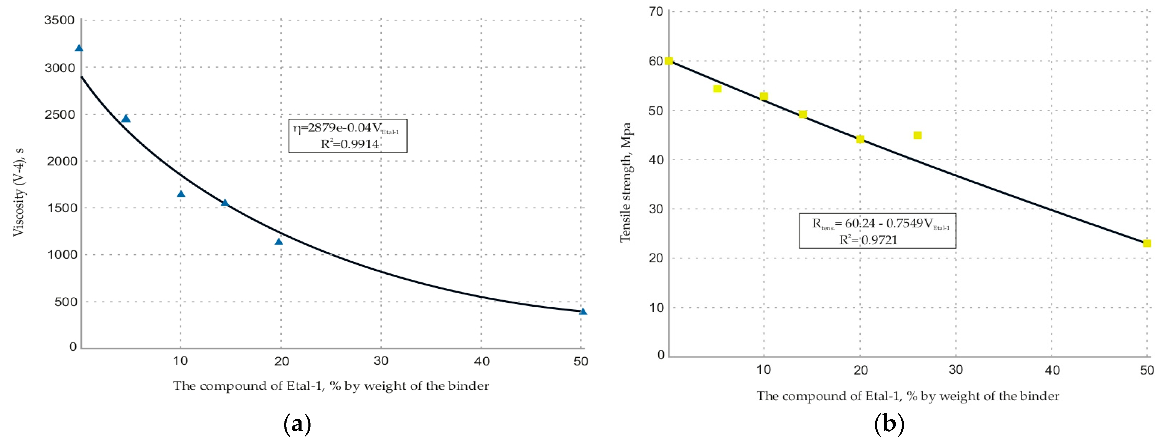 Coatings 12 01925 g001