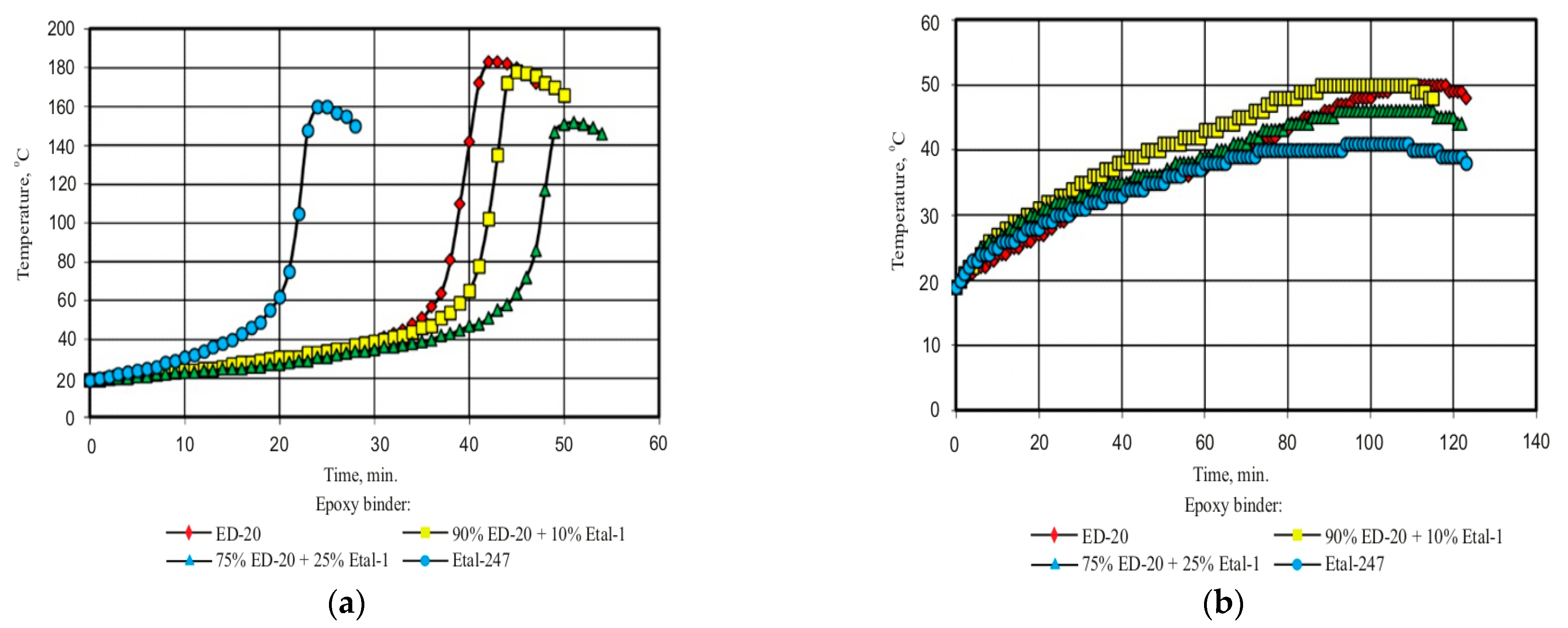 Coatings 12 01925 g003
