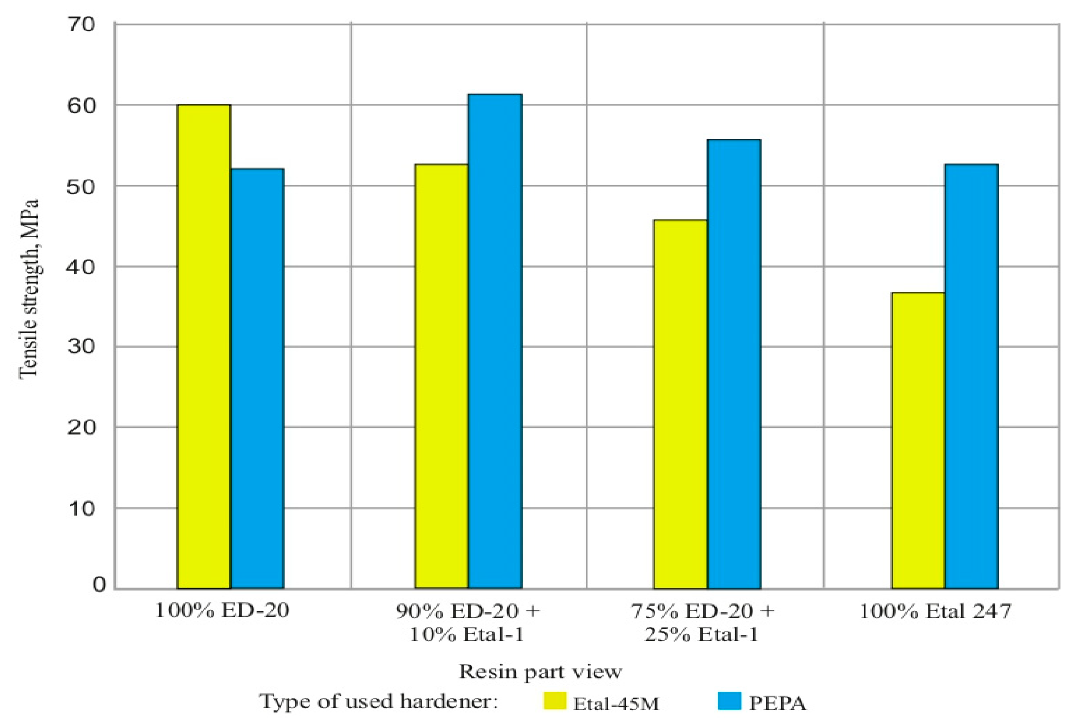 Coatings 12 01925 g004