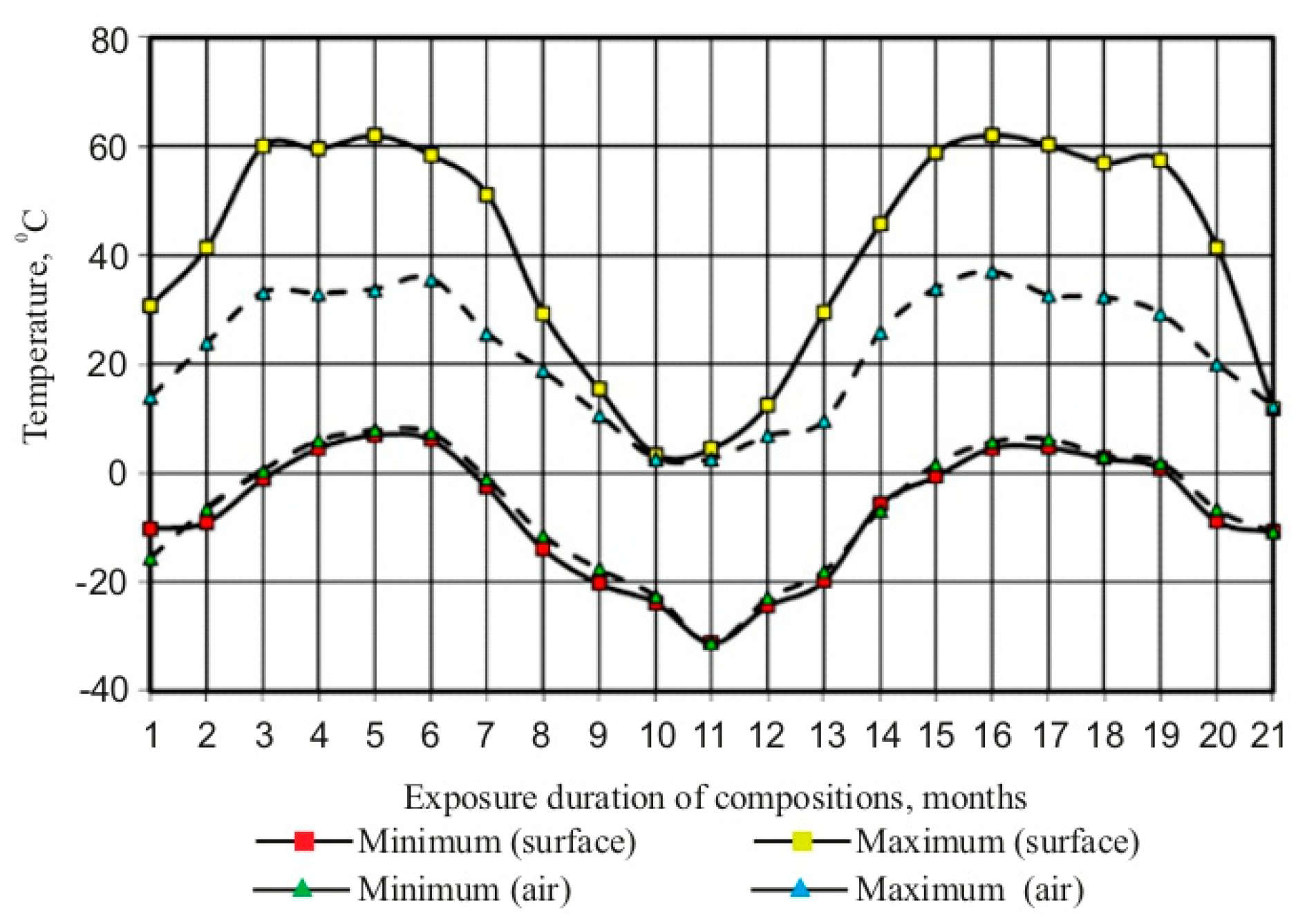 Coatings 12 01925 g011