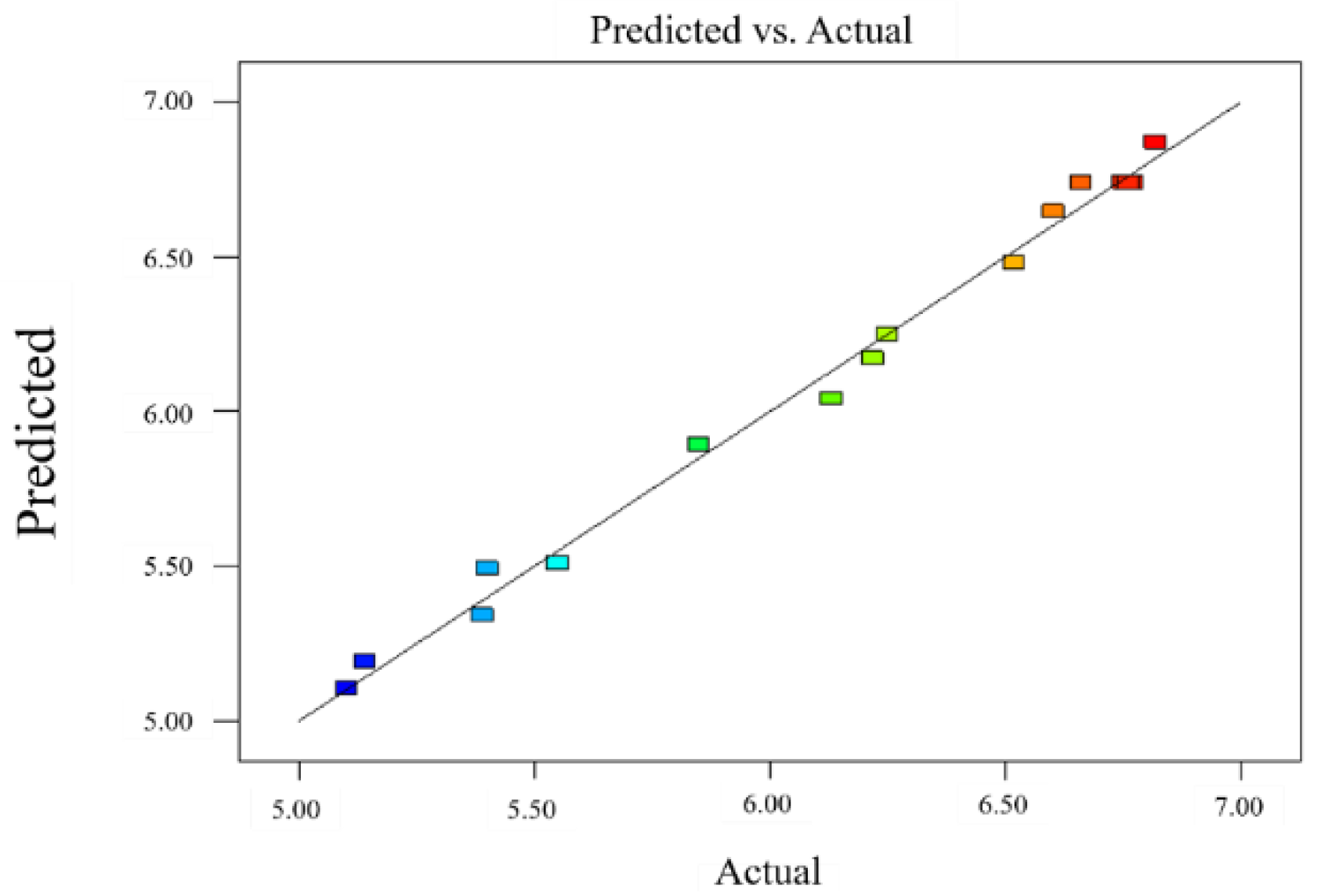 Coatings 12 01929 g003