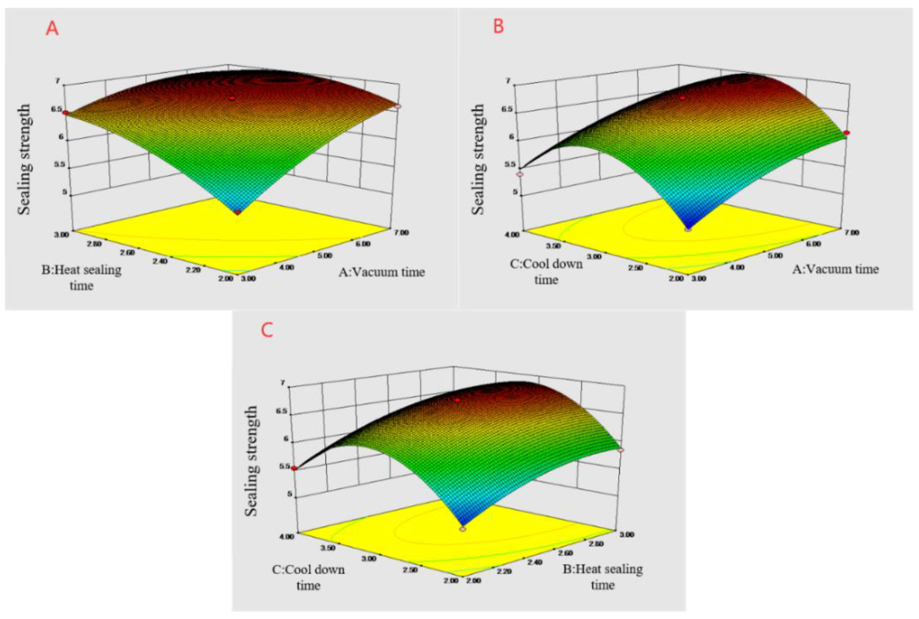 Coatings 12 01929 g004