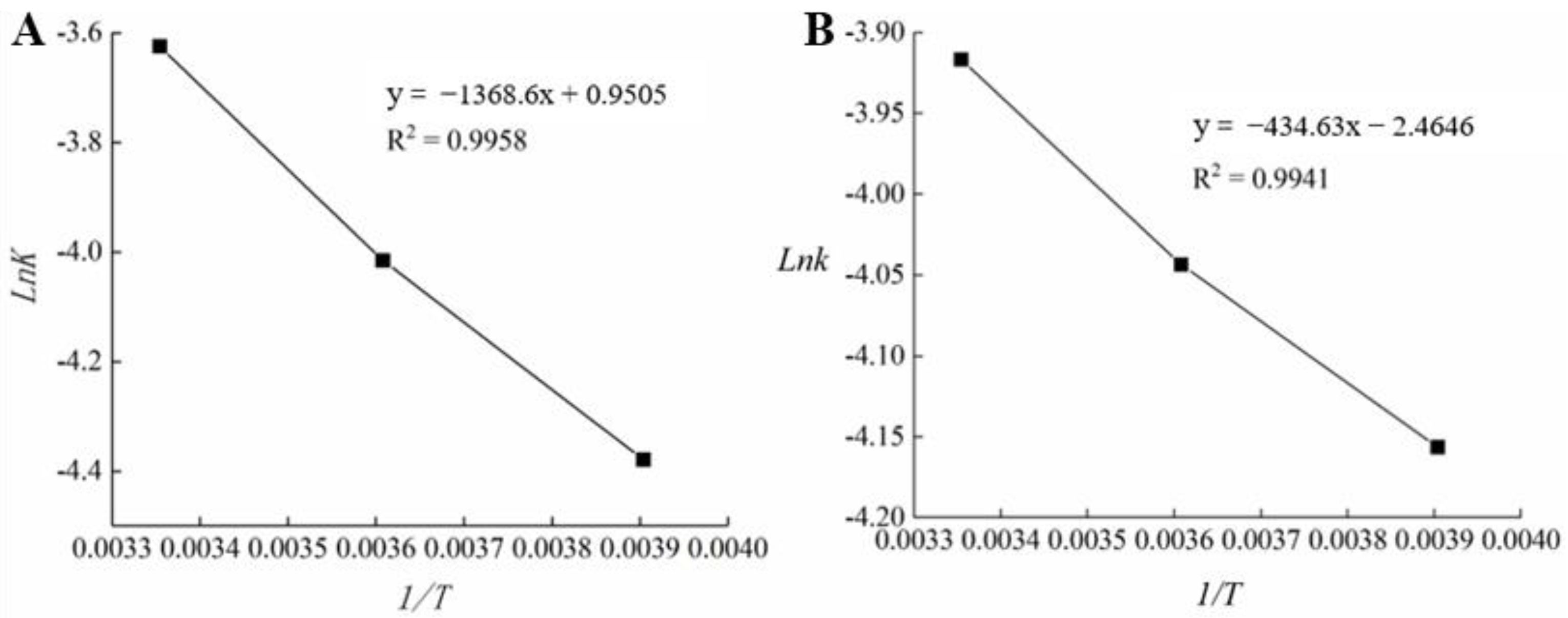 Coatings 12 01929 g008