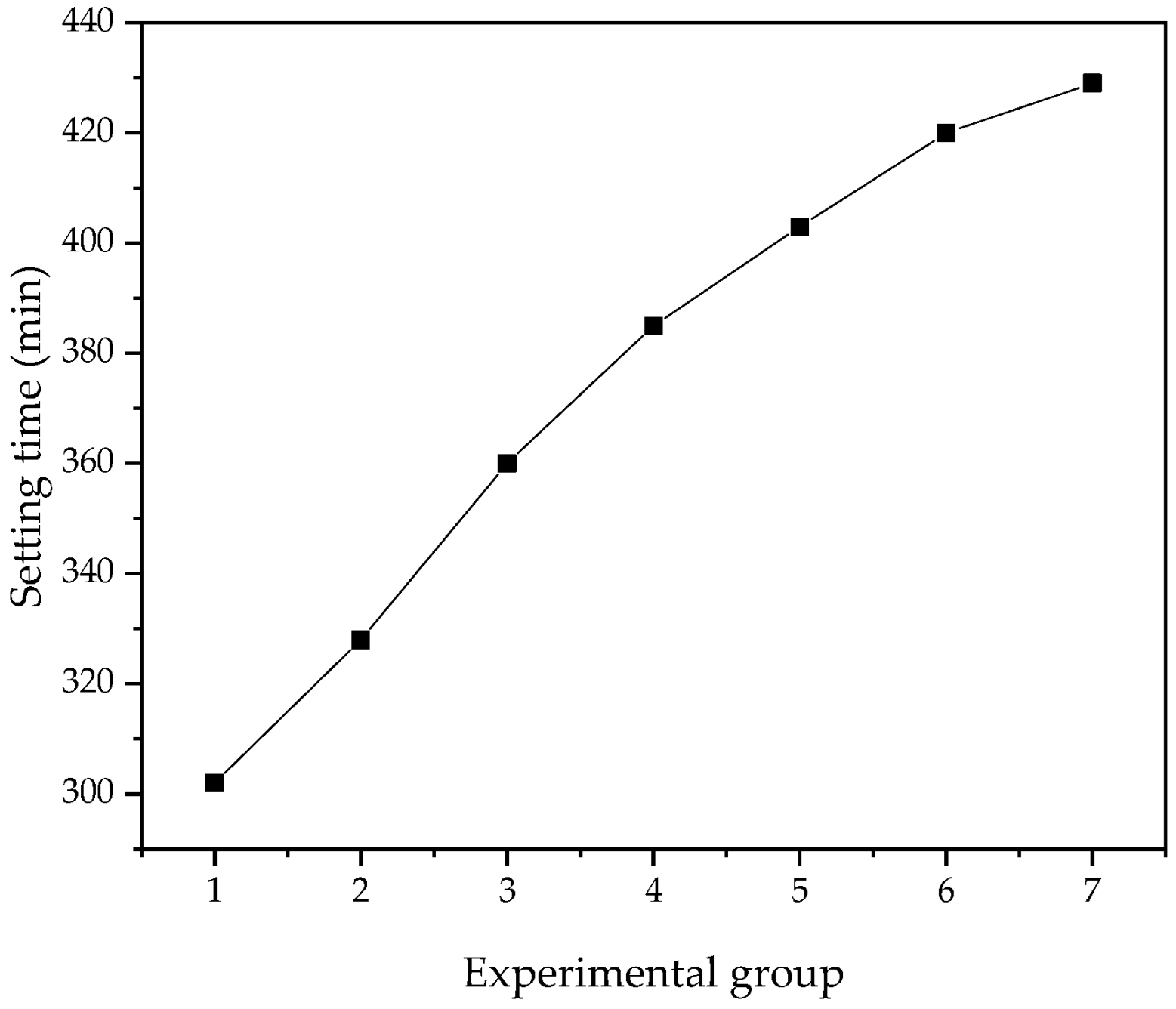 Coatings 12 01930 g005