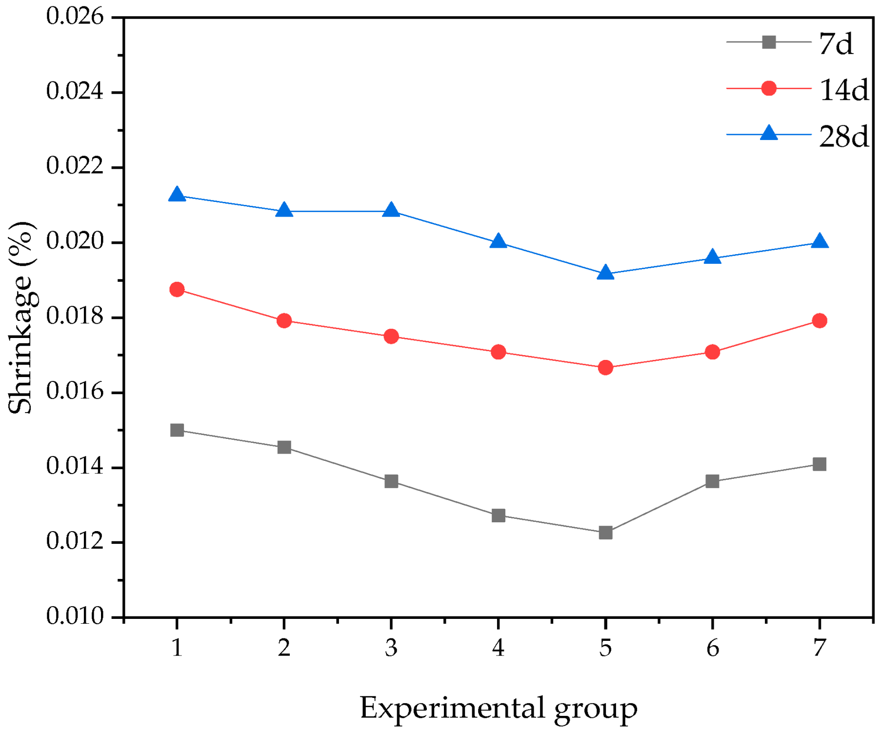 Coatings 12 01930 g009