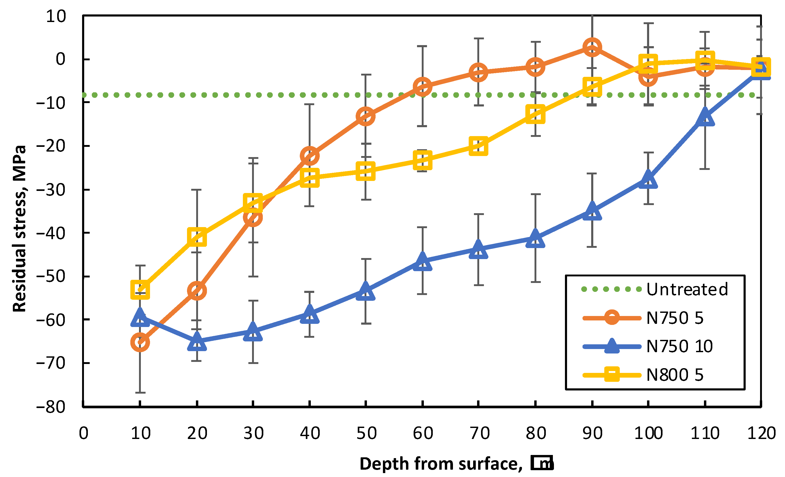 Coatings 12 01932 g008