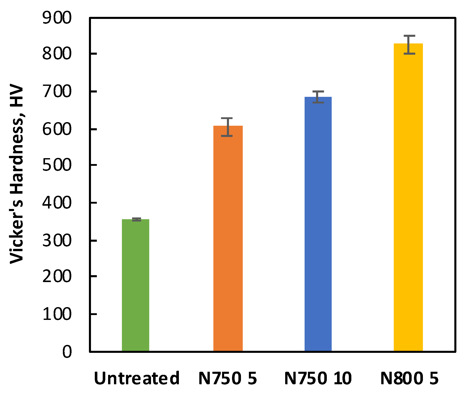 Coatings 12 01932 g009