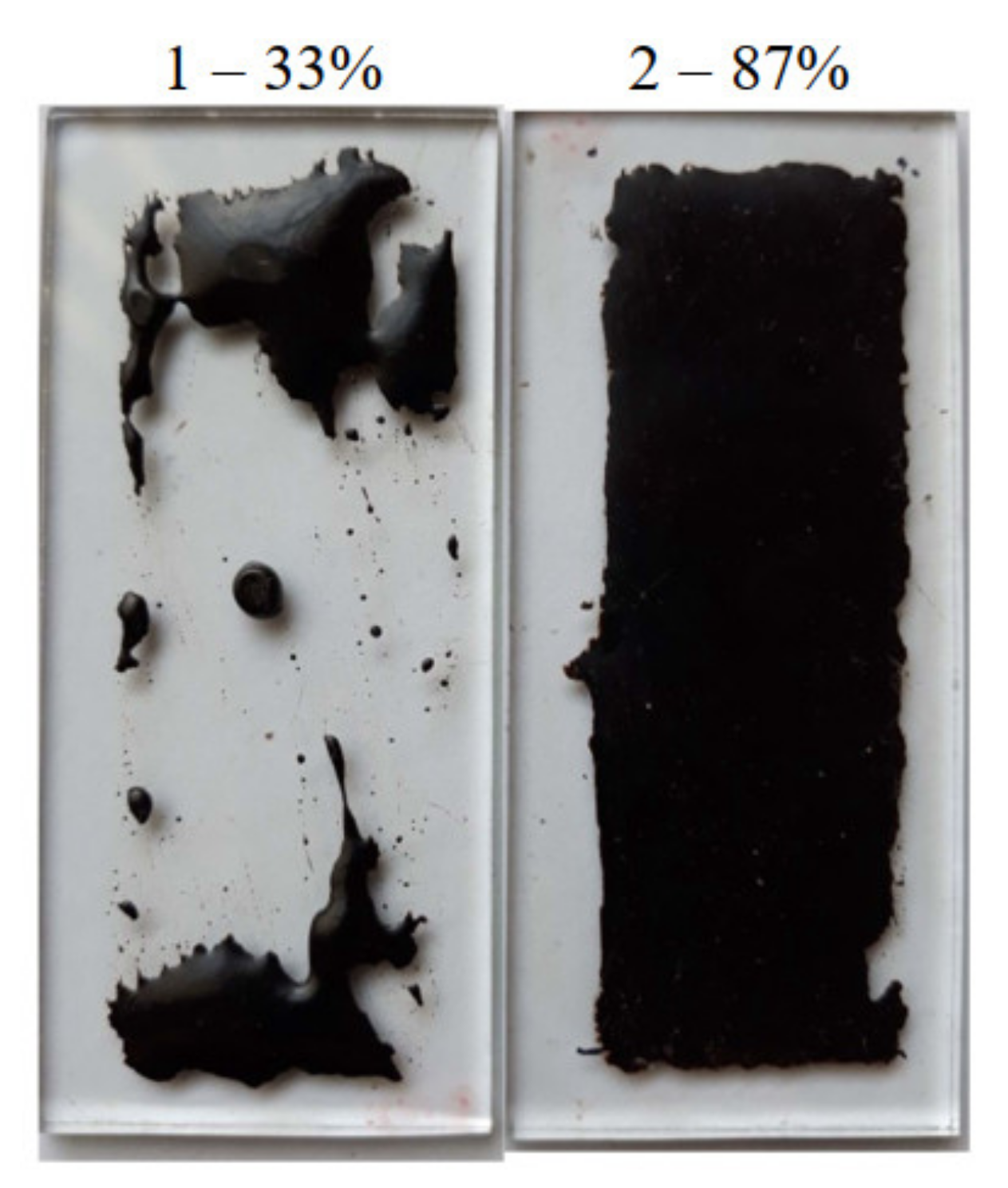 Coatings 12 01934 g005