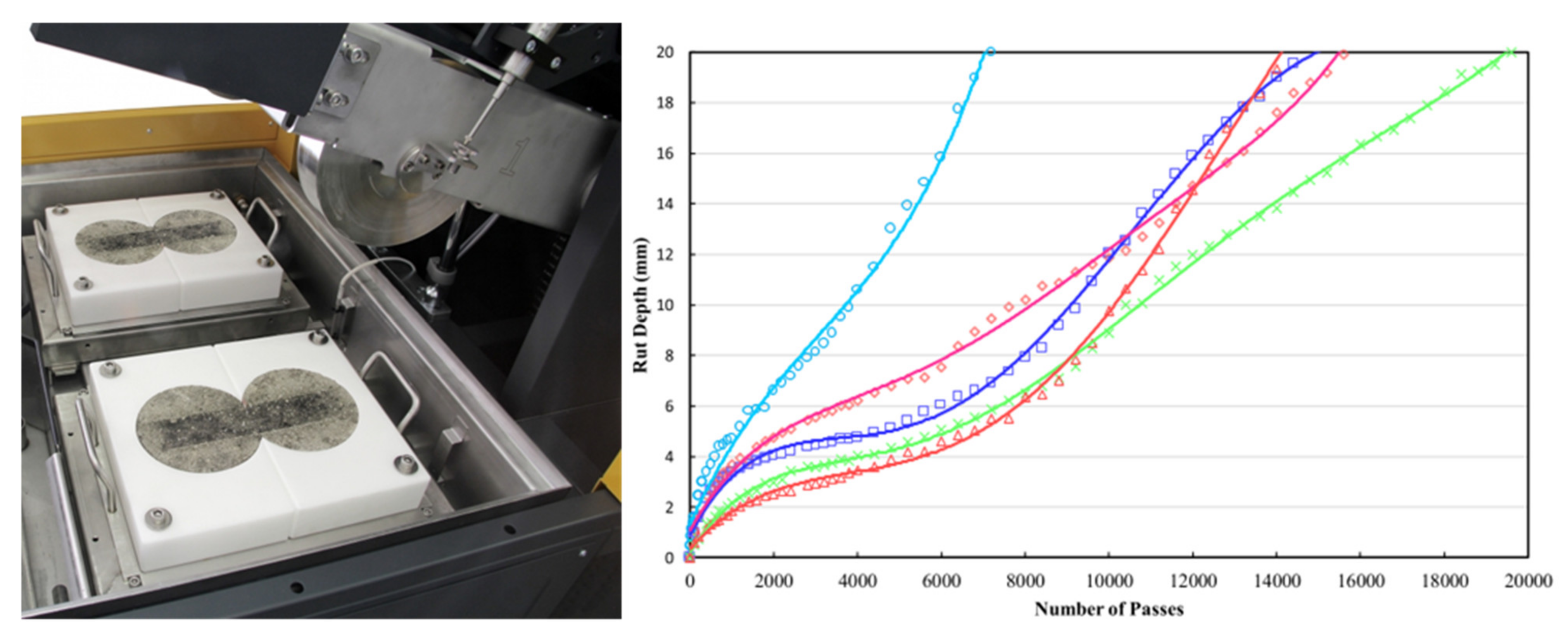 Coatings 12 01934 g008
