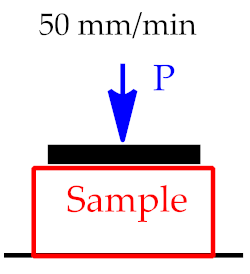 Coatings 12 01934 i007