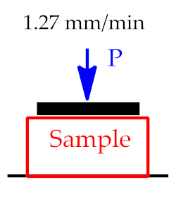 Coatings 12 01934 i008