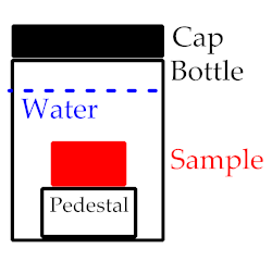 Coatings 12 01934 i010