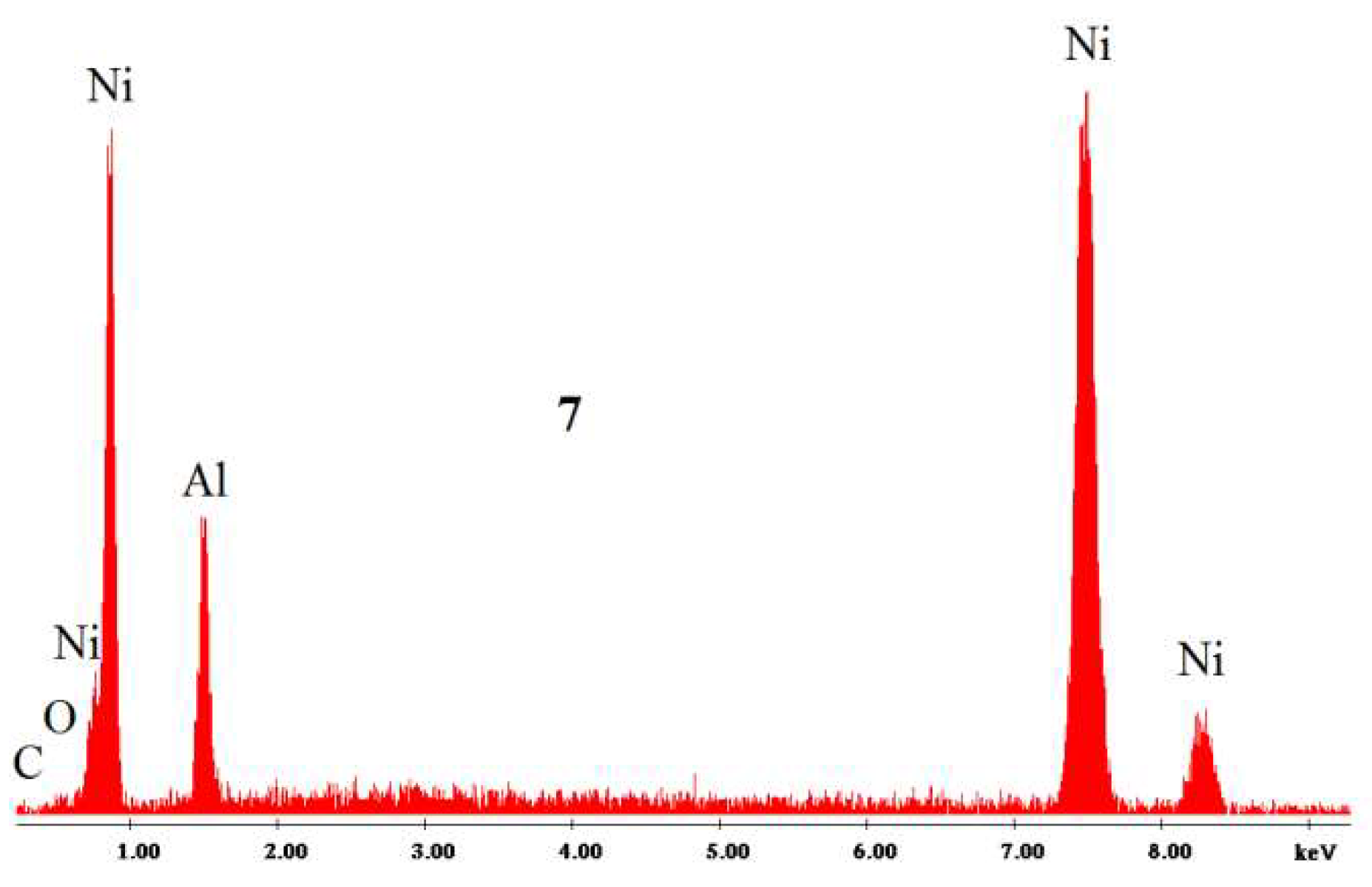 Coatings 12 01935 g014c