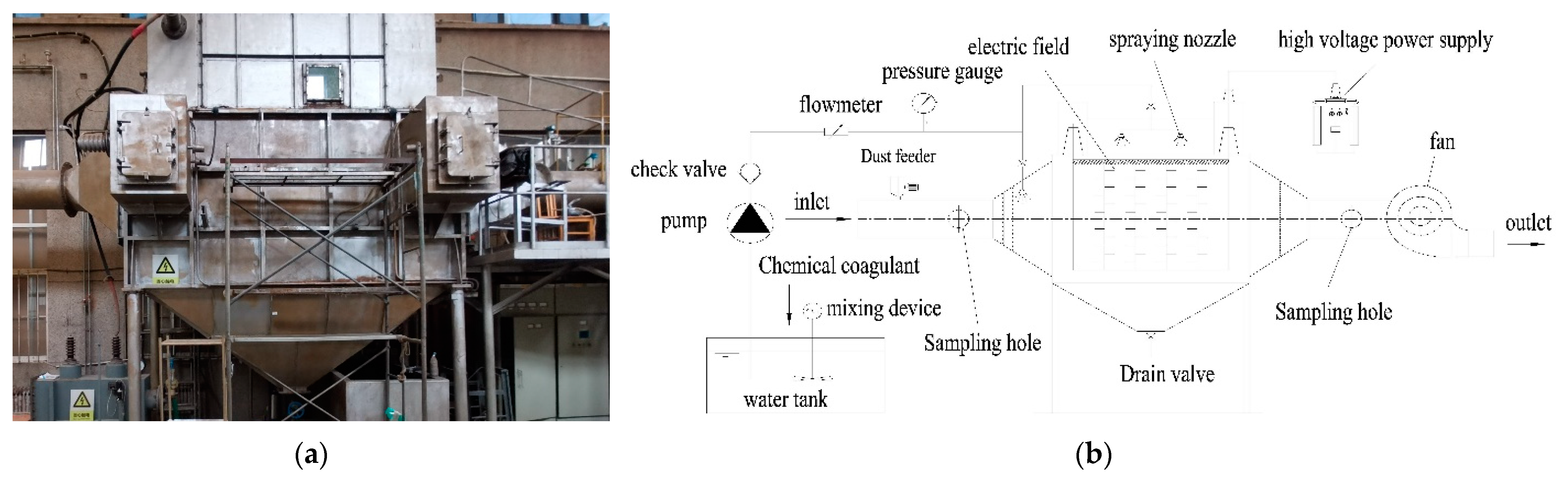 Coatings 12 01937 g001 Coatings 12 01937 g001