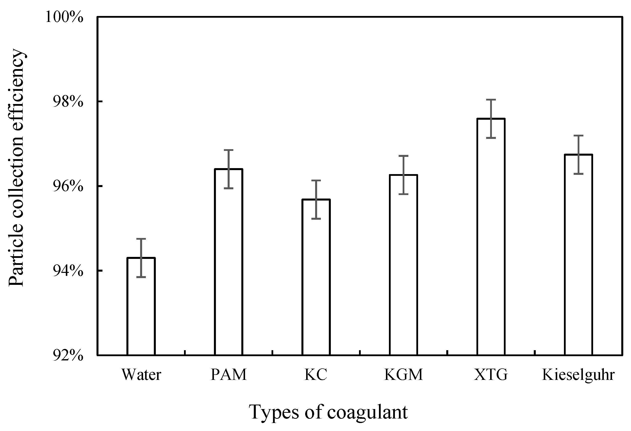 Coatings 12 01937 g006 Coatings 12 01937 g006