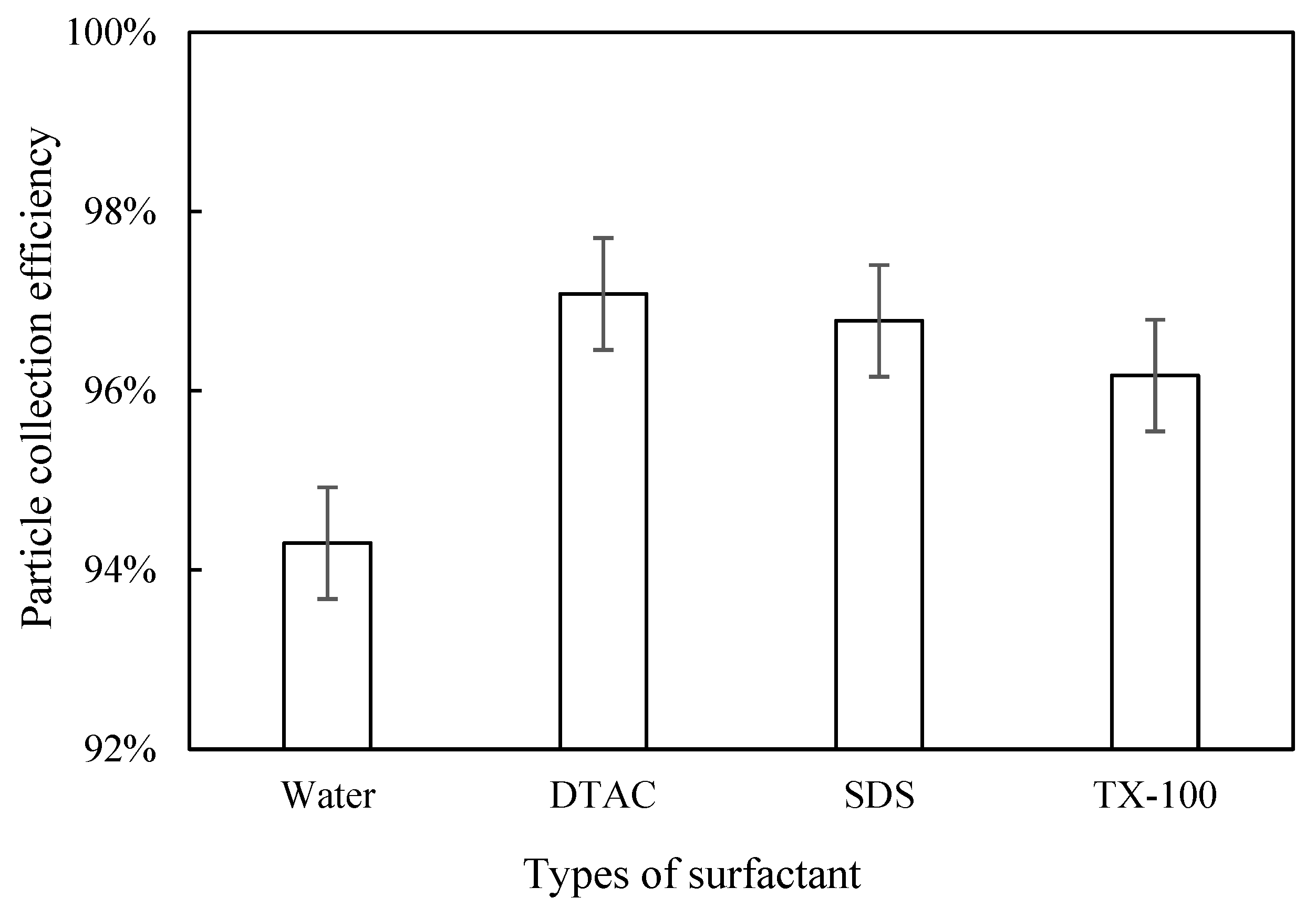 Coatings 12 01937 g010 Coatings 12 01937 g010