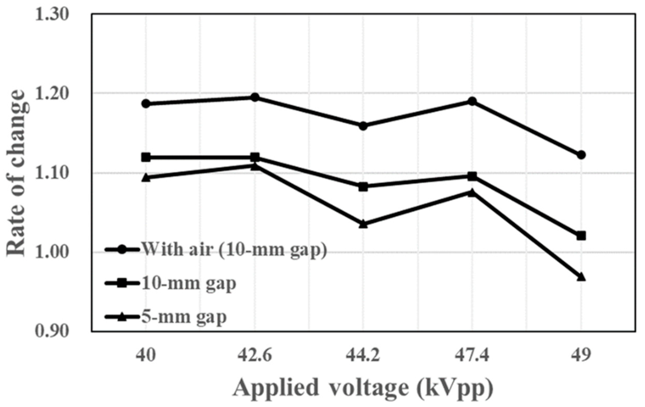 Coatings 12 01938 g006 Coatings 12 01938 g006