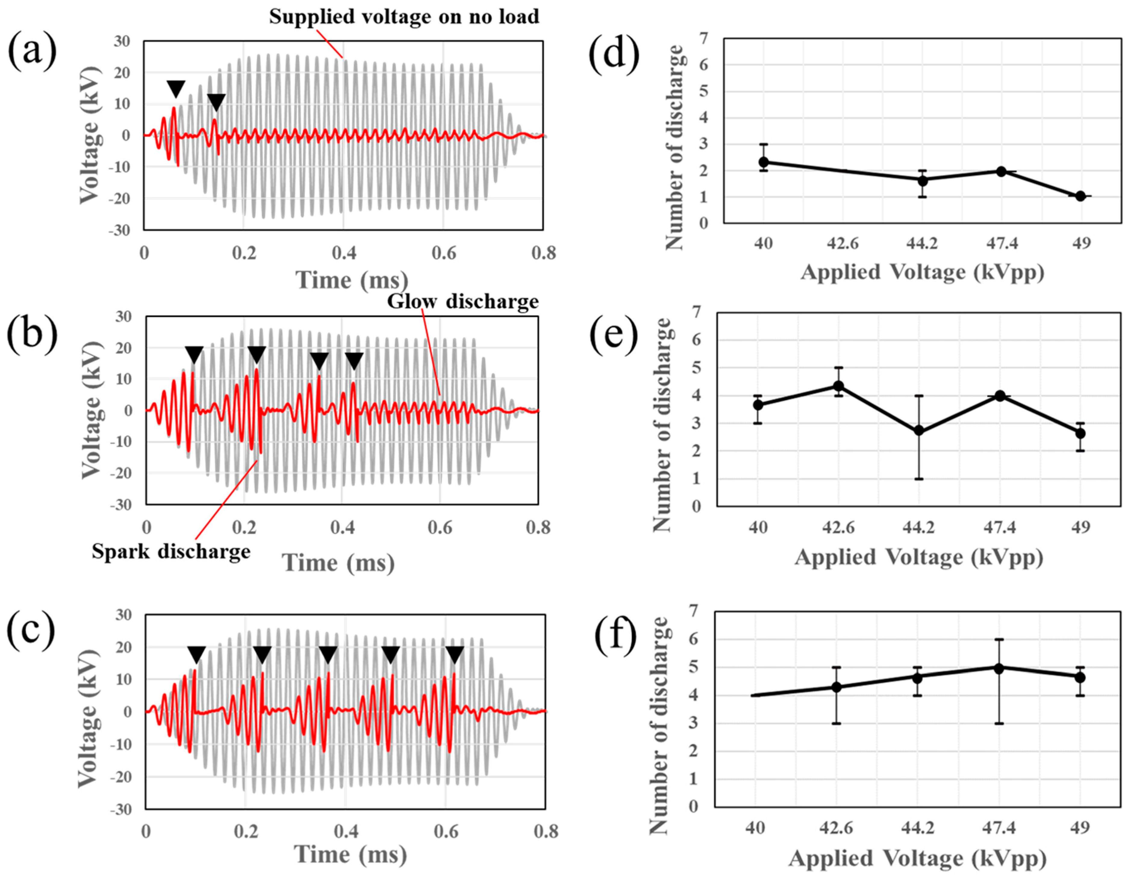 Coatings 12 01938 g007 Coatings 12 01938 g007