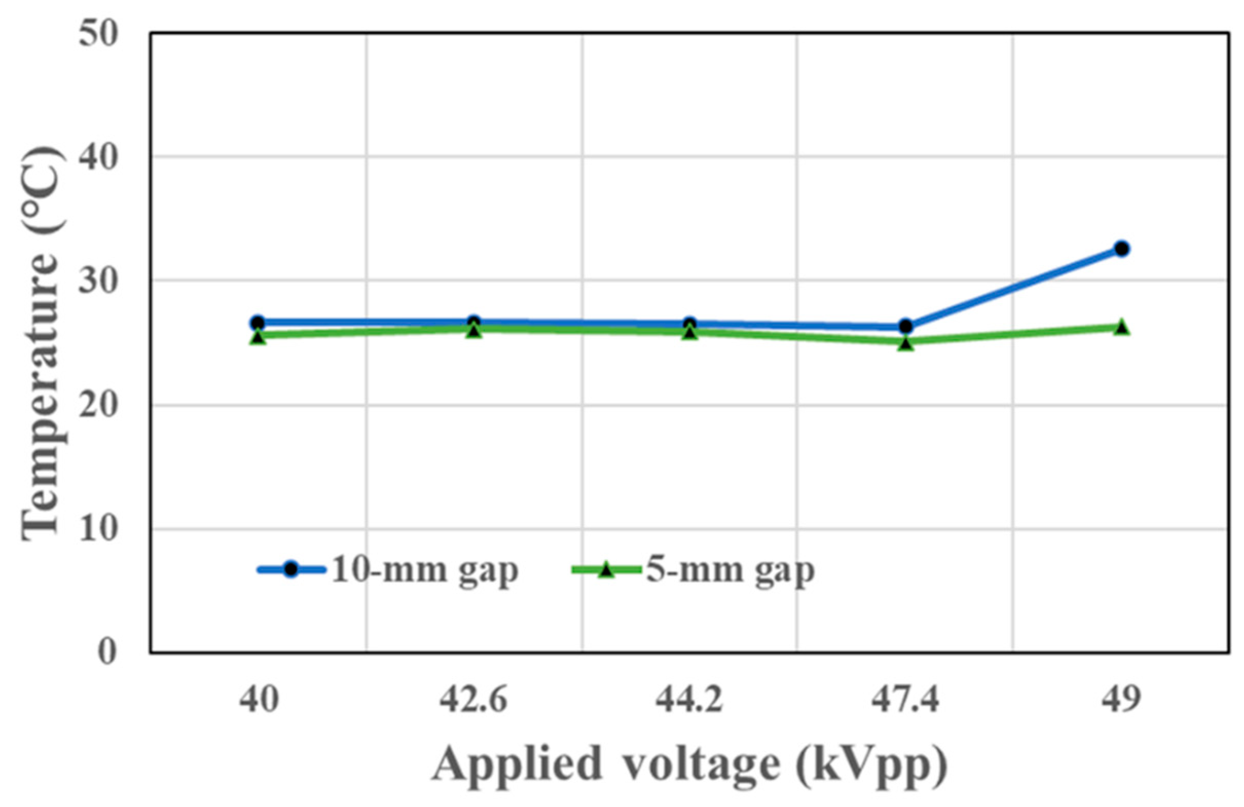 Coatings 12 01938 g008 Coatings 12 01938 g008
