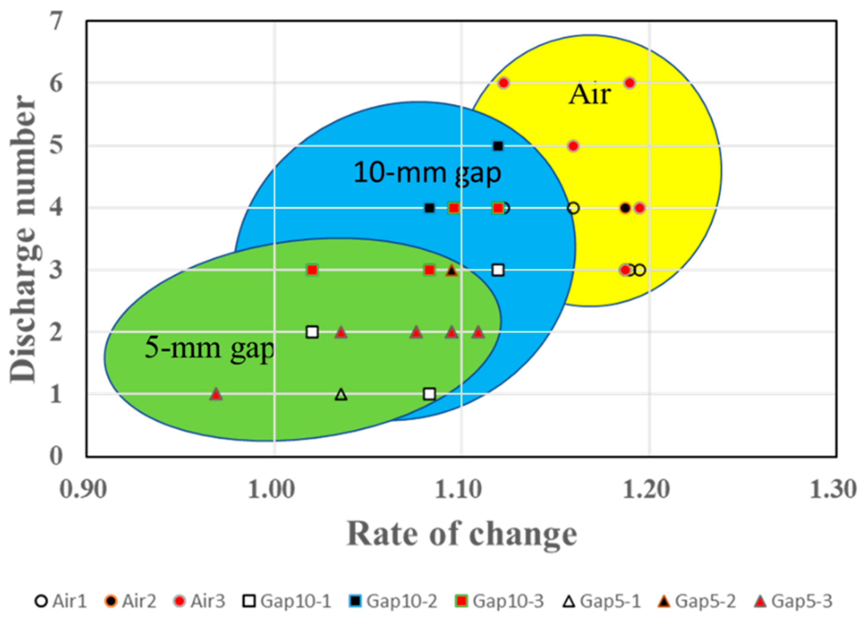 Coatings 12 01938 g009 Coatings 12 01938 g009