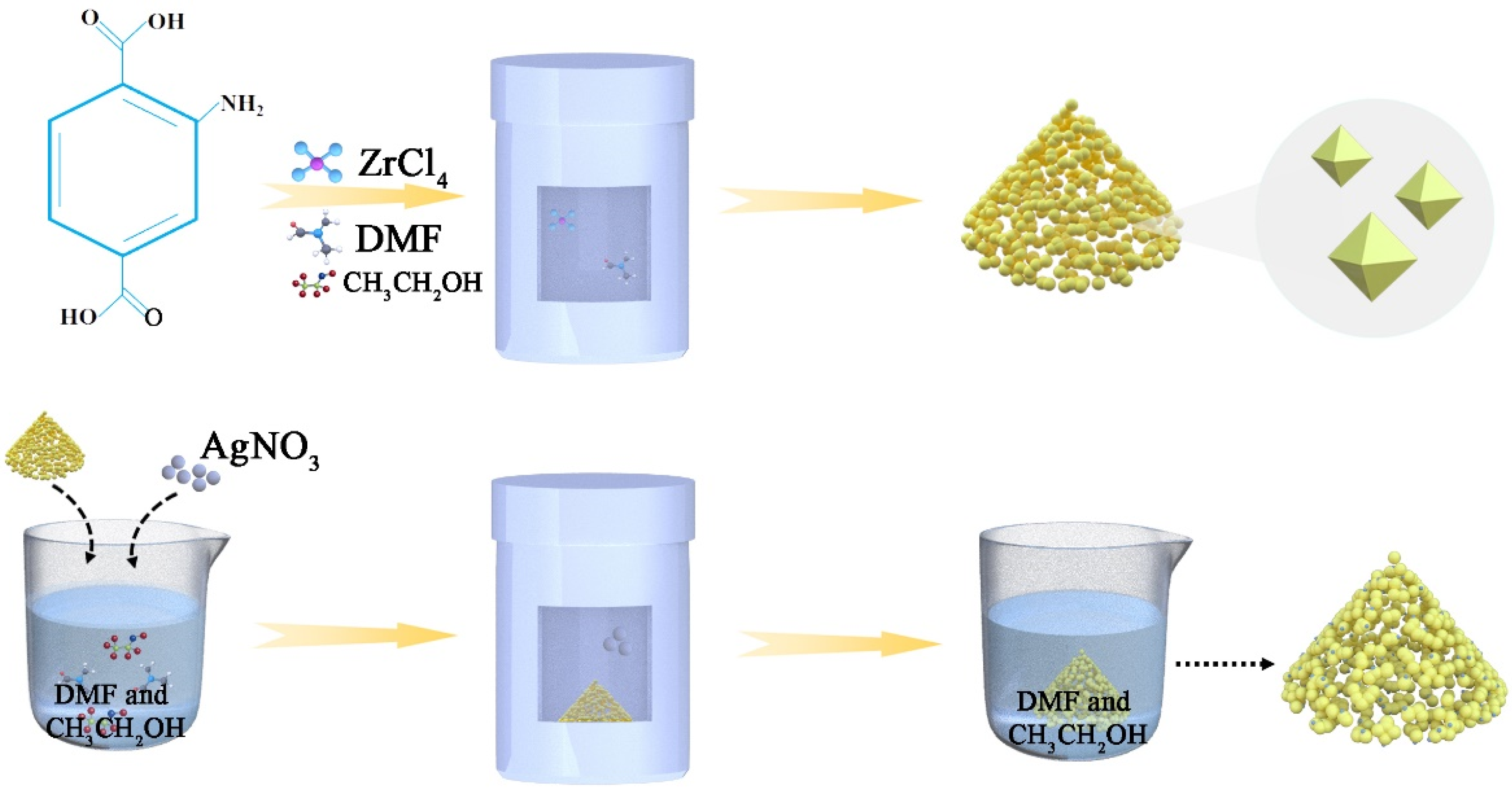 Coatings 12 01939 g001 Coatings 12 01939 g001