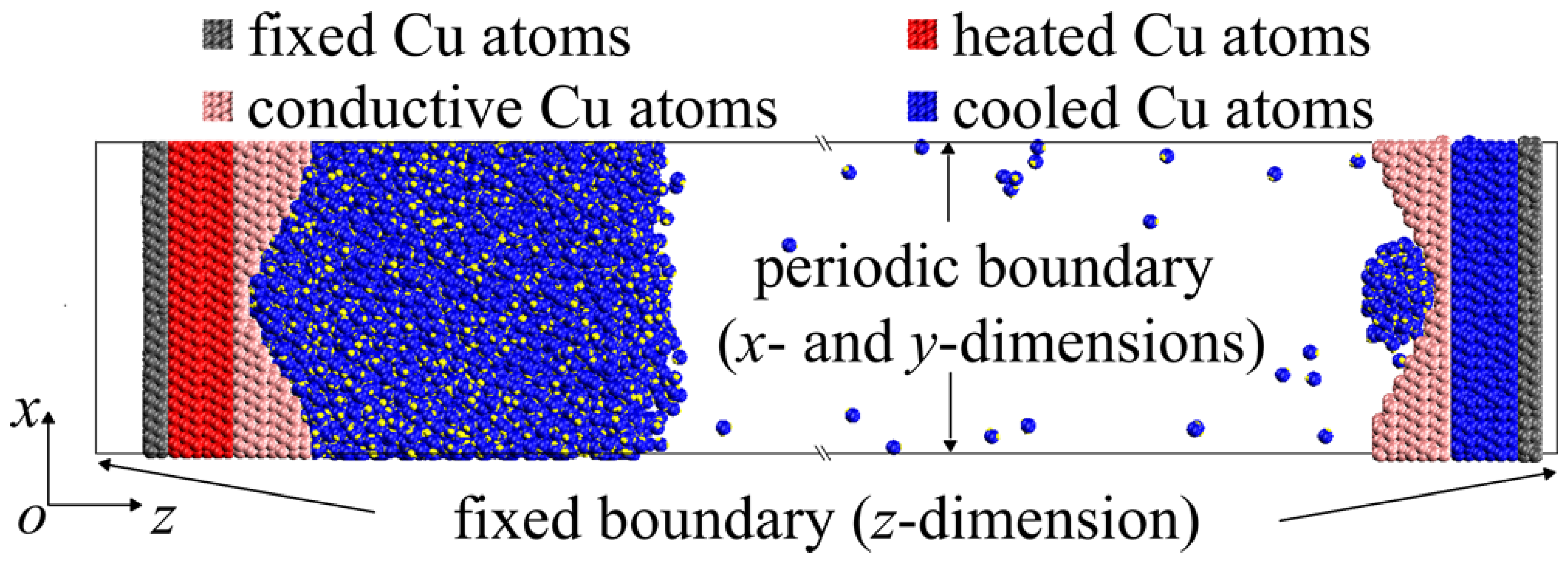 Coatings 12 01943 g002 Coatings 12 01943 g002