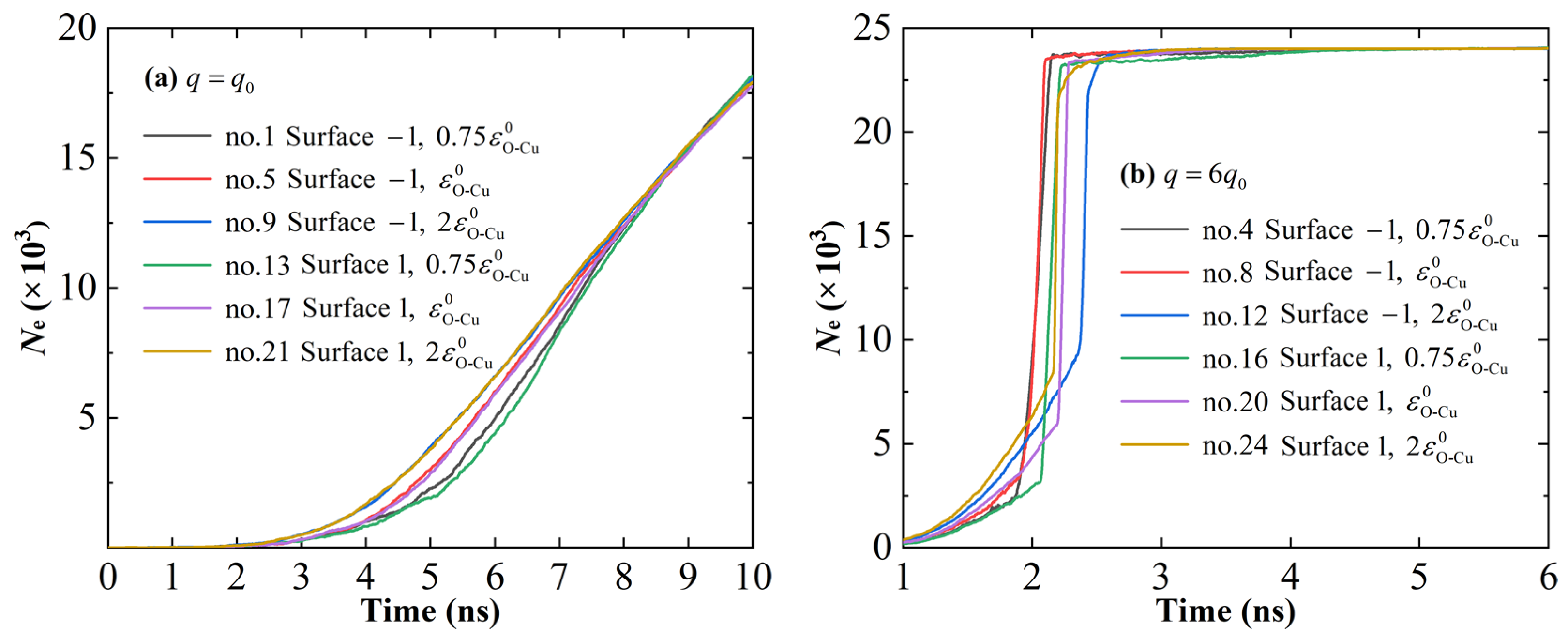 Coatings 12 01943 g005 Coatings 12 01943 g005