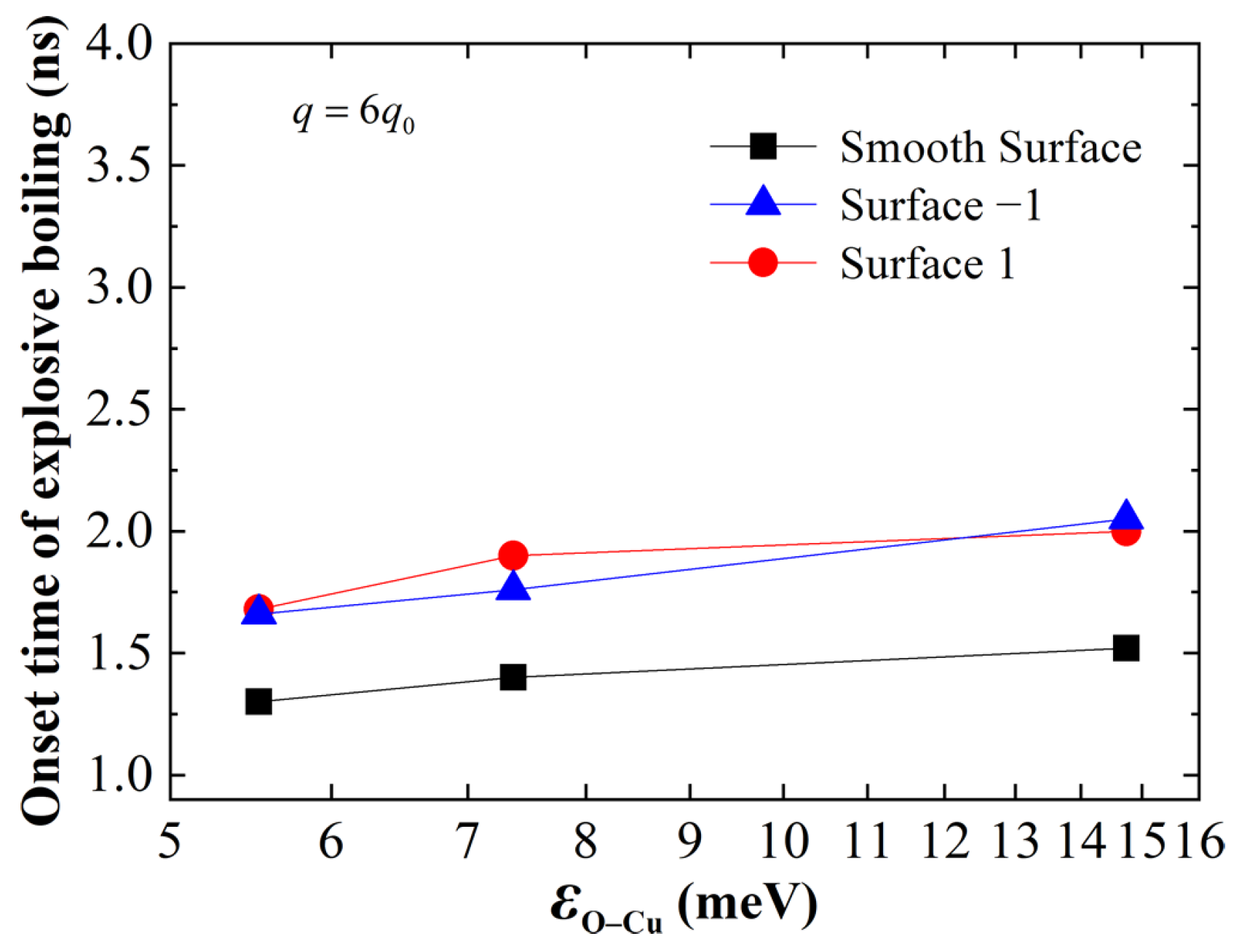 Coatings 12 01943 g007 Coatings 12 01943 g007