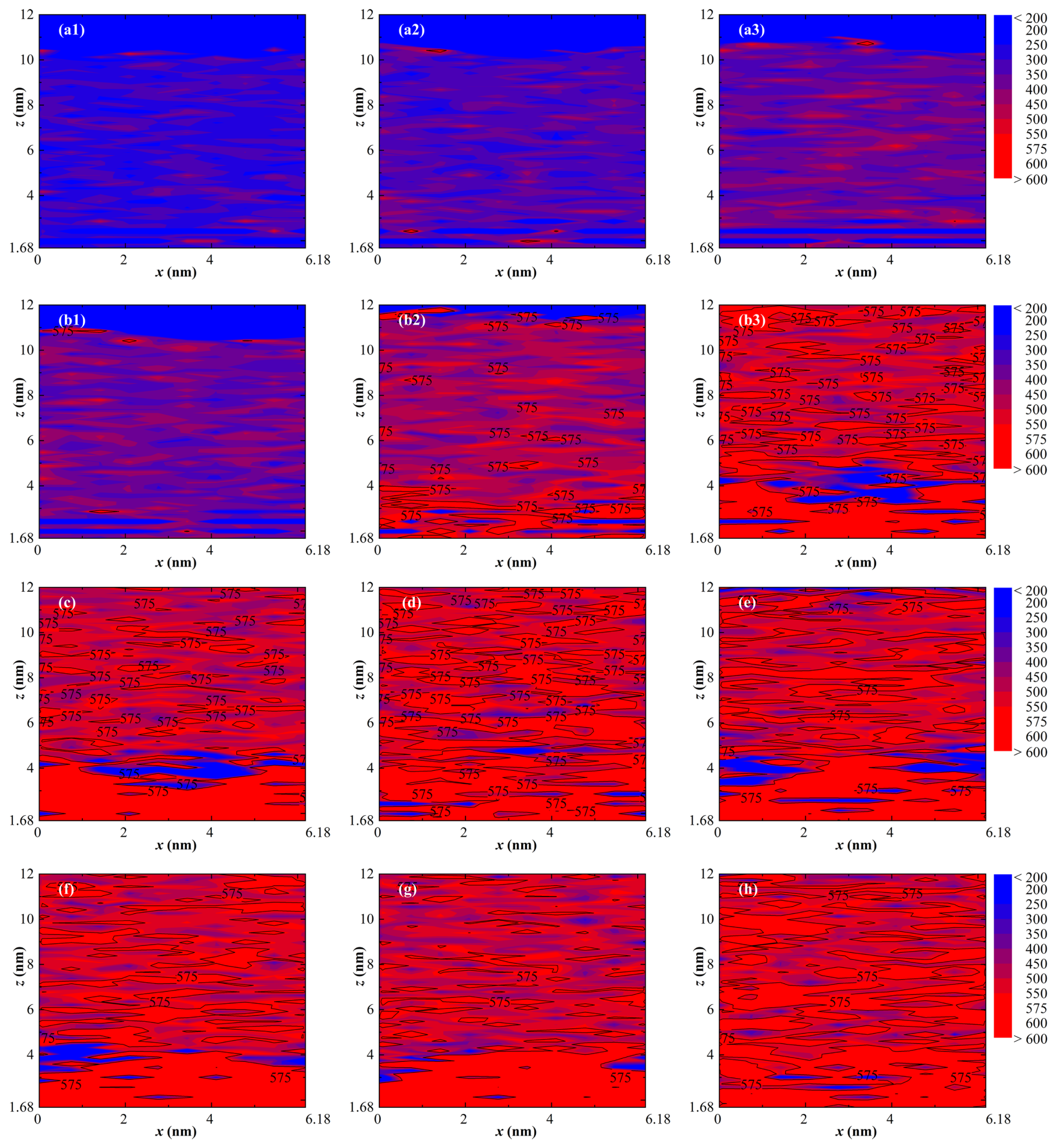 Coatings 12 01943 g008 Coatings 12 01943 g008
