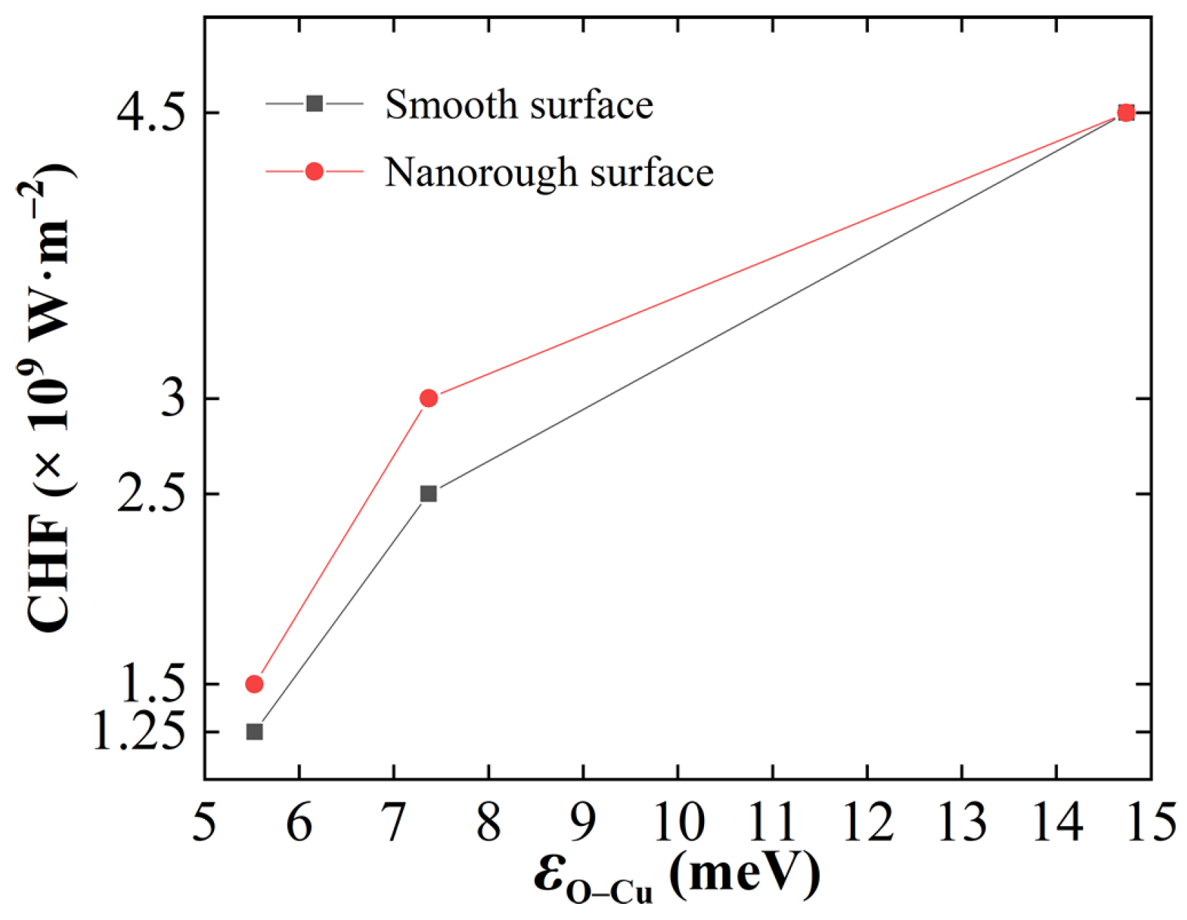 Coatings 12 01943 g009 Coatings 12 01943 g009