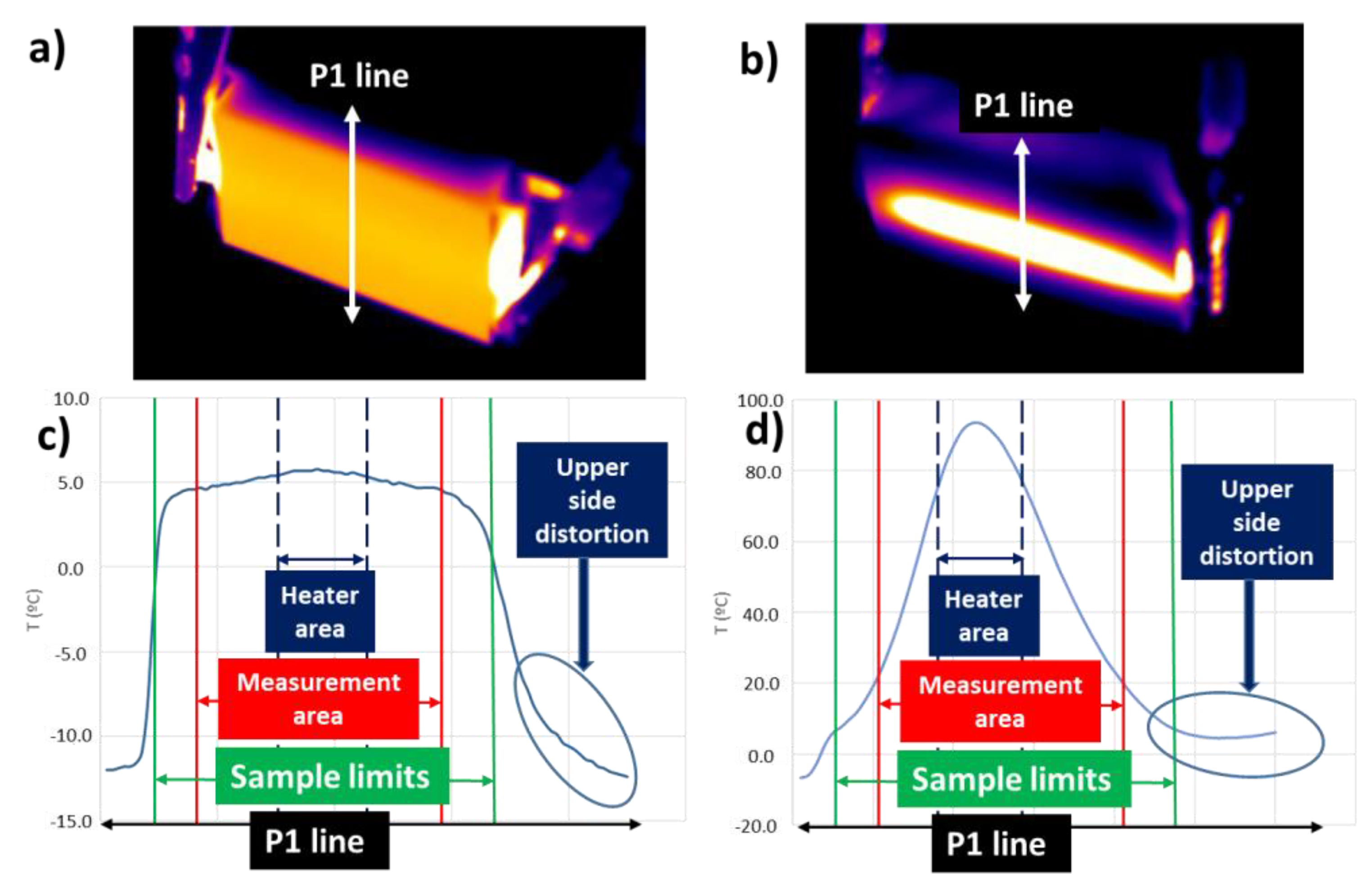 Coatings 12 01952 g003