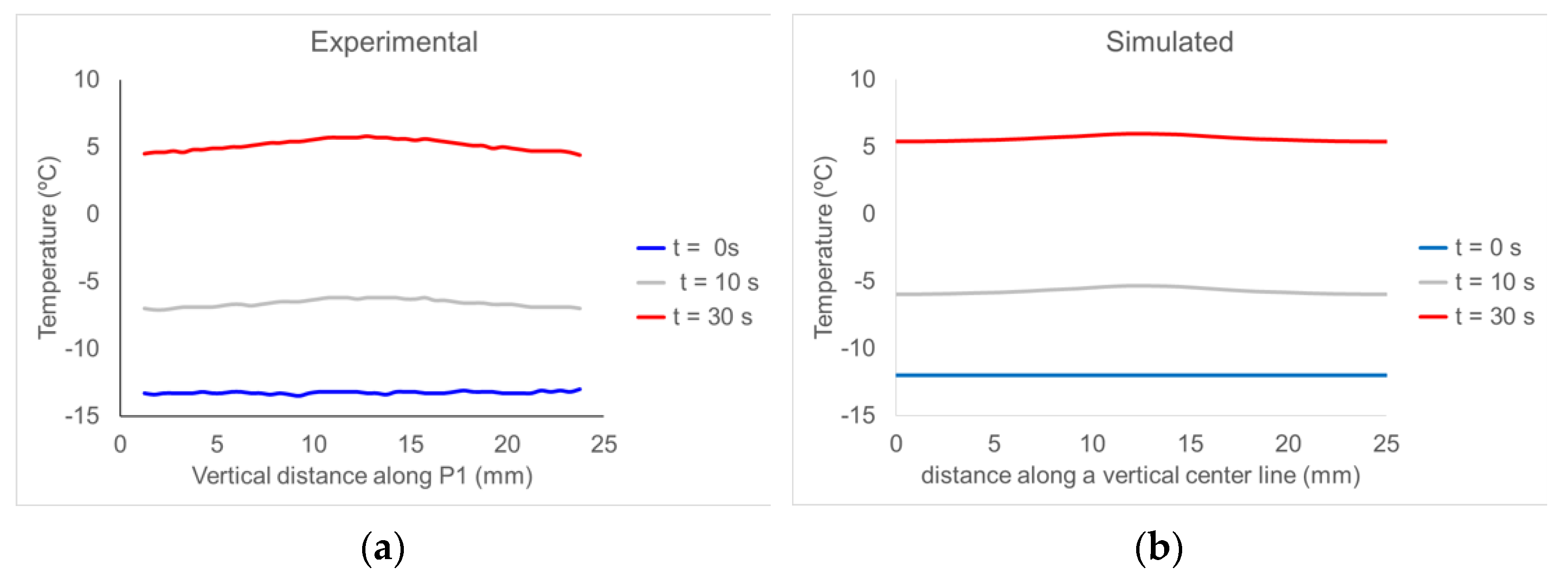 Coatings 12 01952 g005