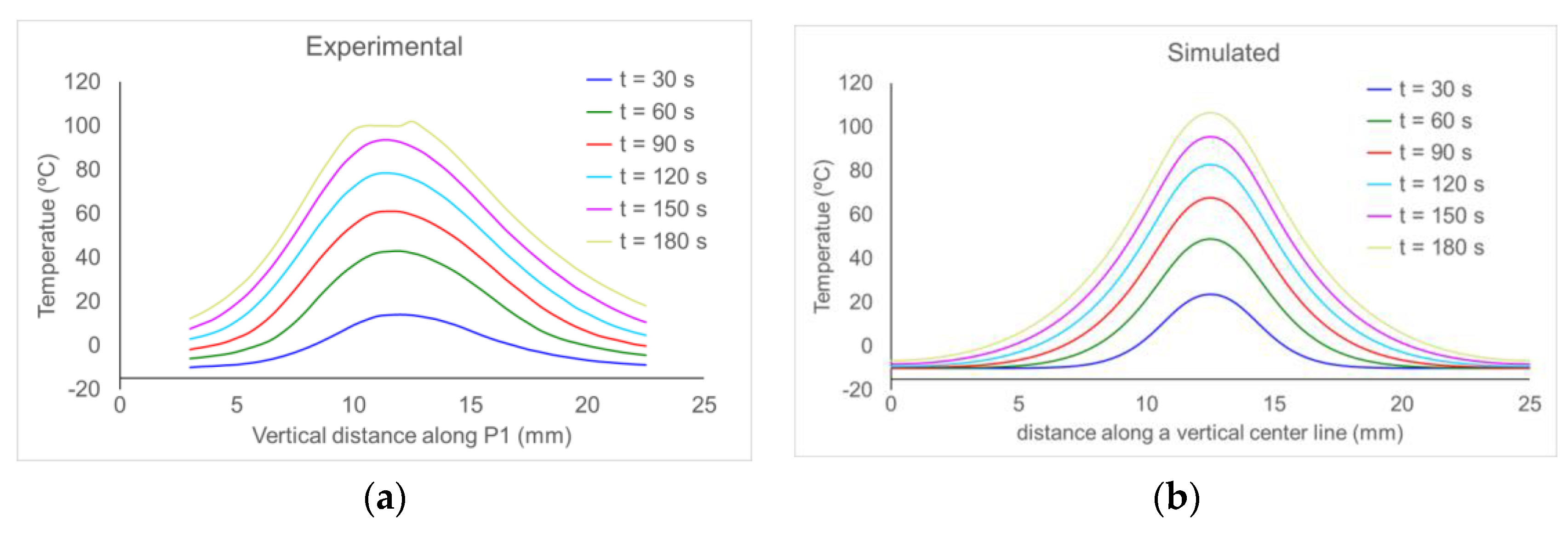 Coatings 12 01952 g006