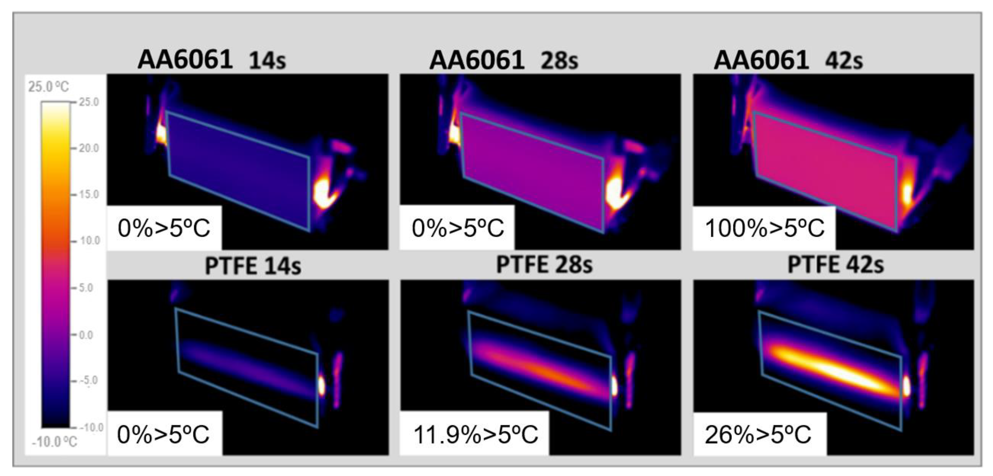 Coatings 12 01952 g007