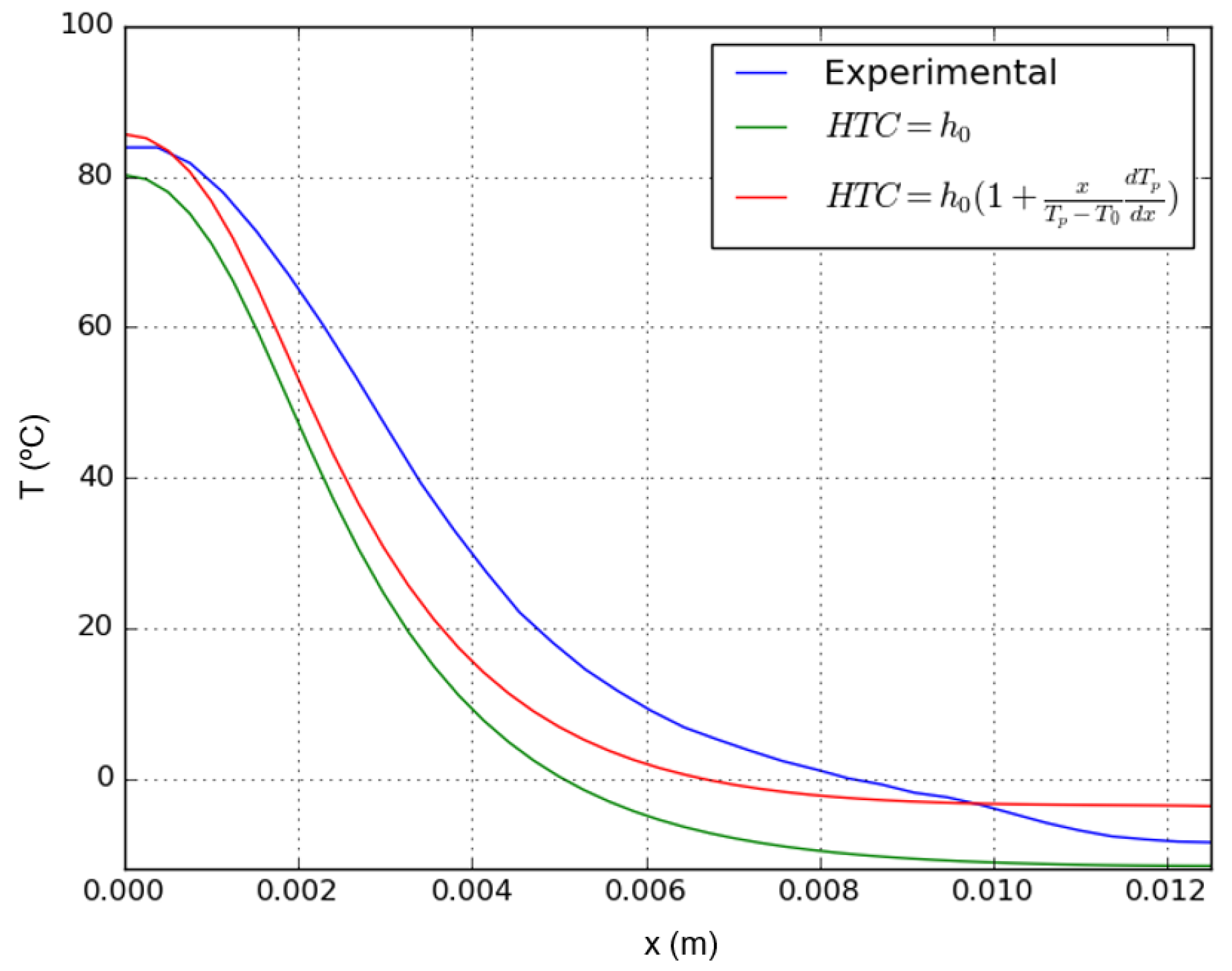 Coatings 12 01952 g009
