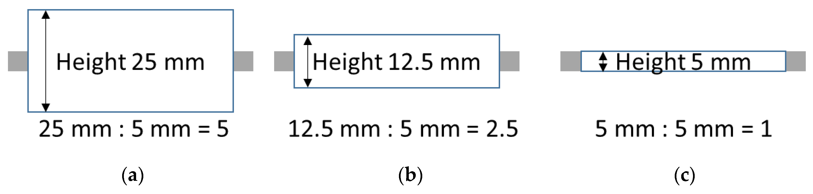 Coatings 12 01952 g013