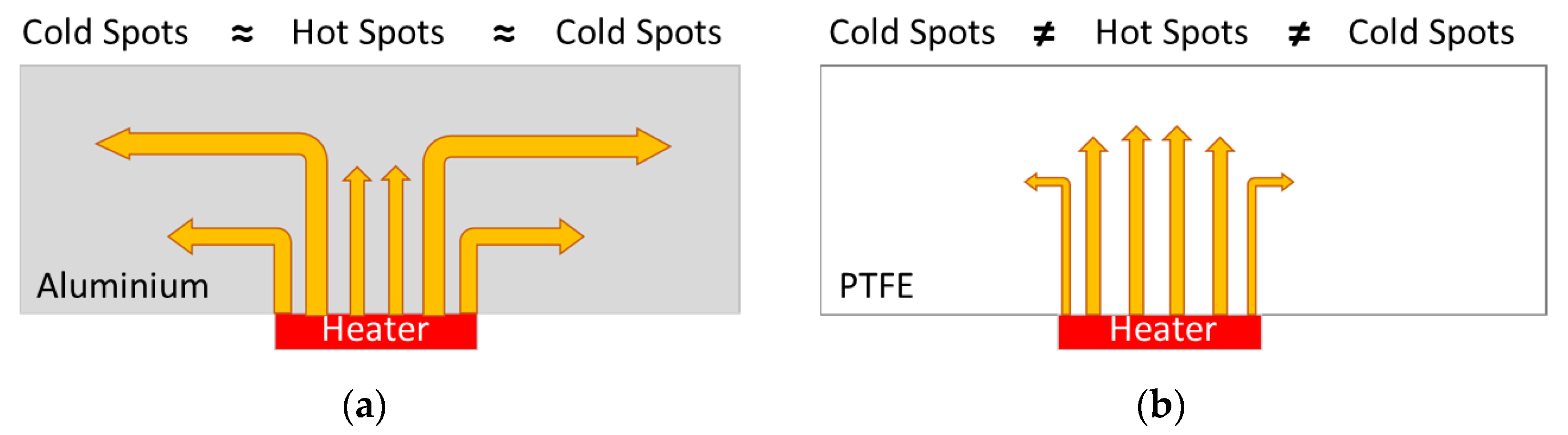Coatings 12 01952 g015