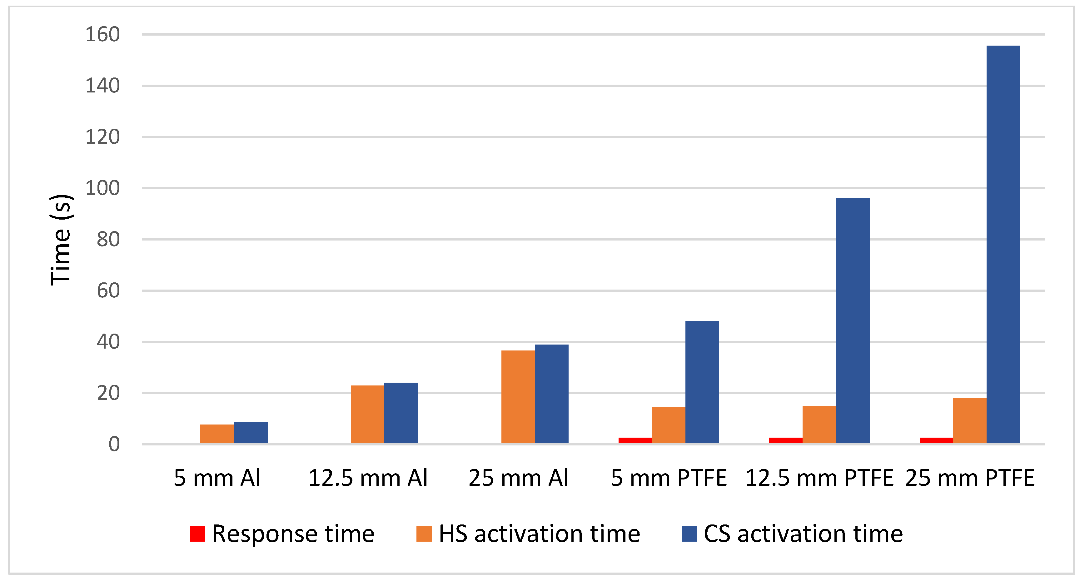 Coatings 12 01952 g016