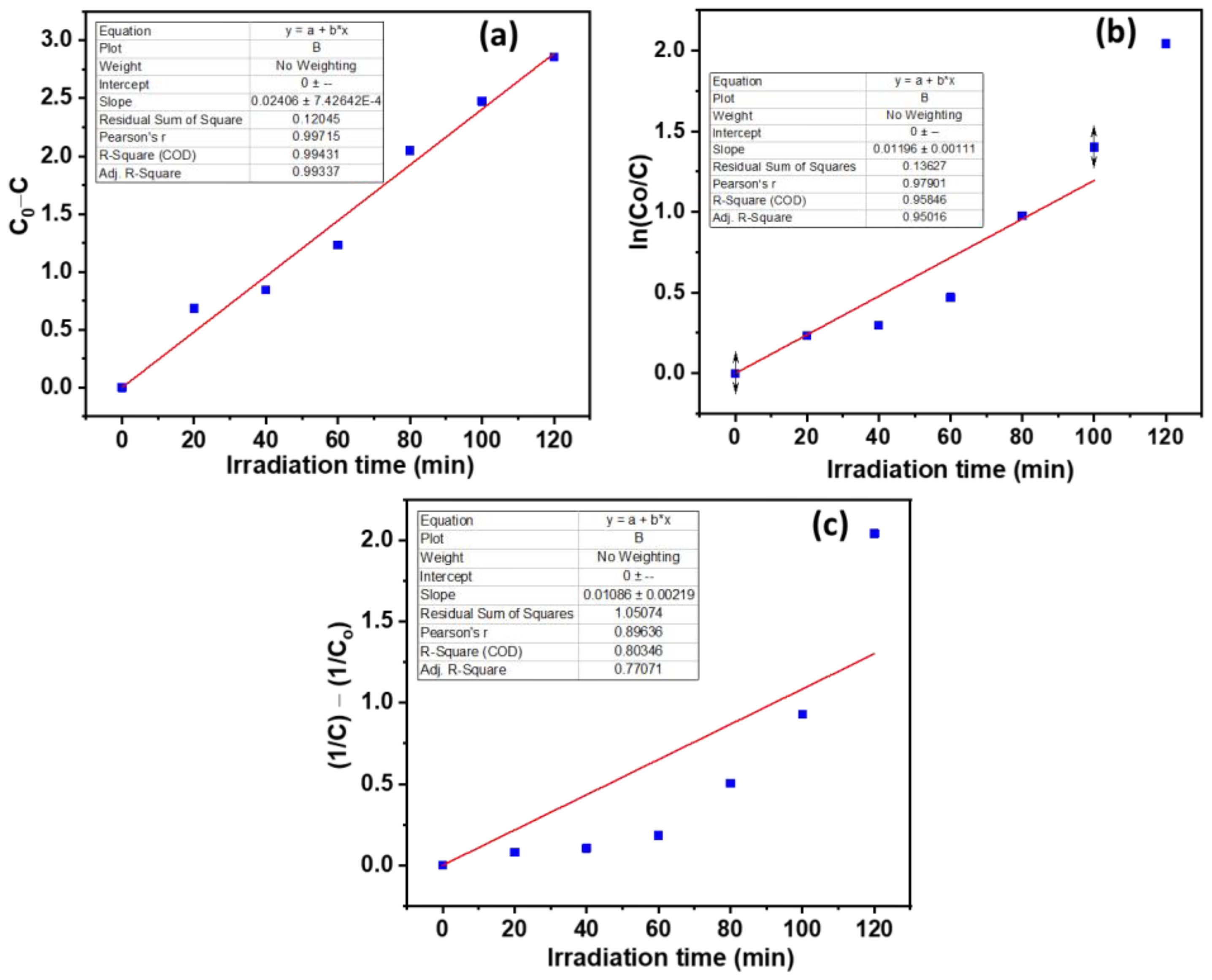 Coatings 12 01959 g004