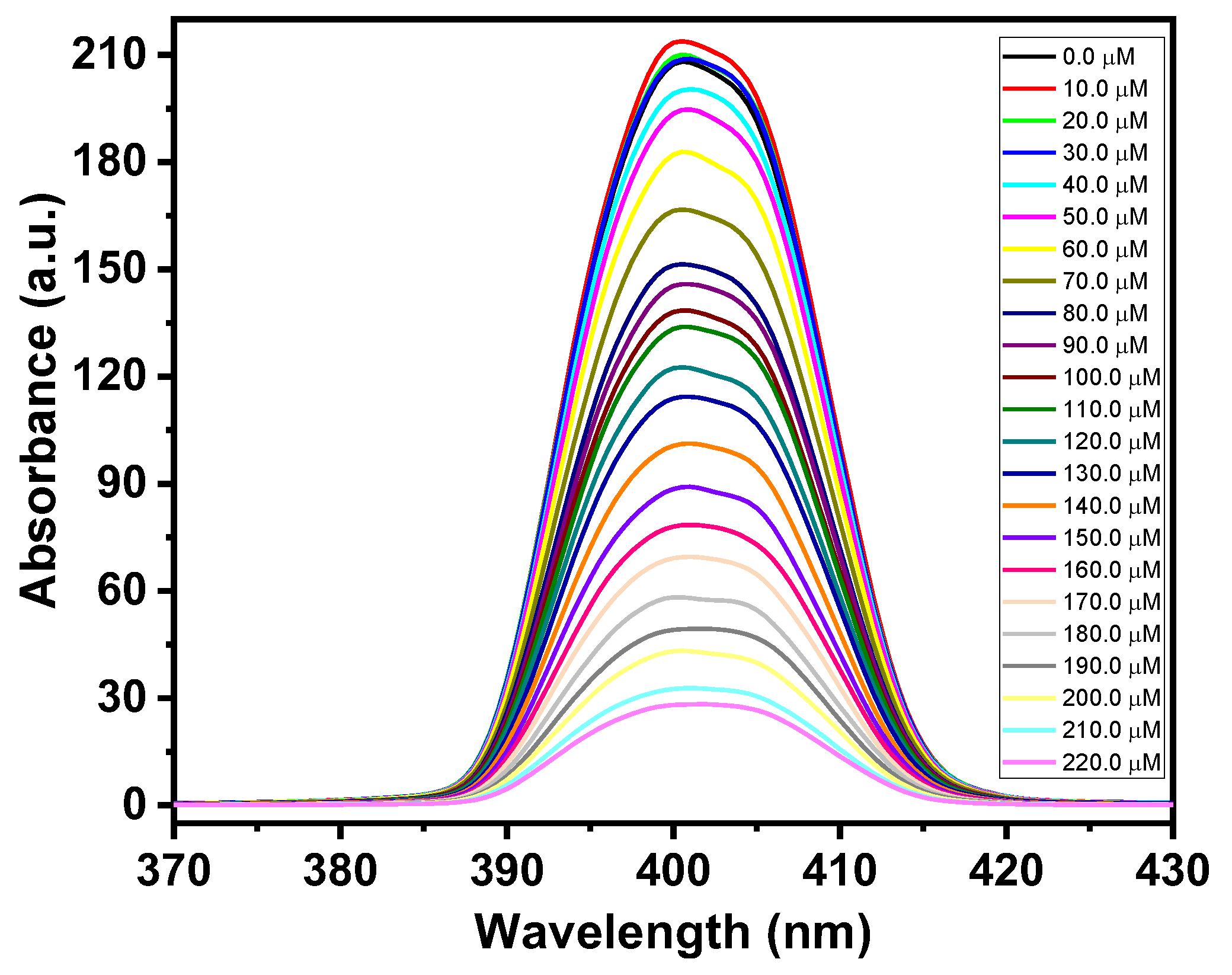 Coatings 12 01959 g006