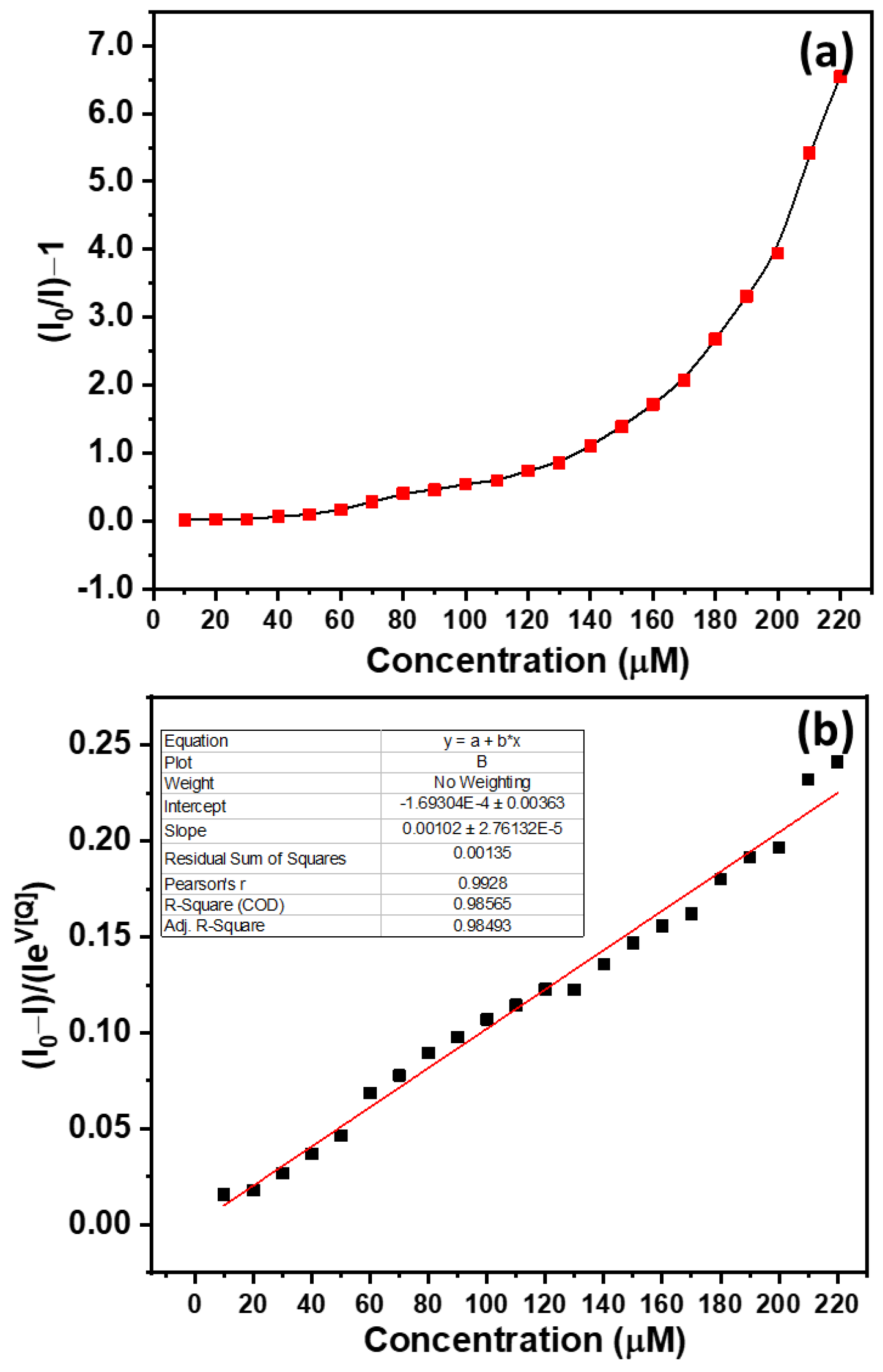Coatings 12 01959 g007