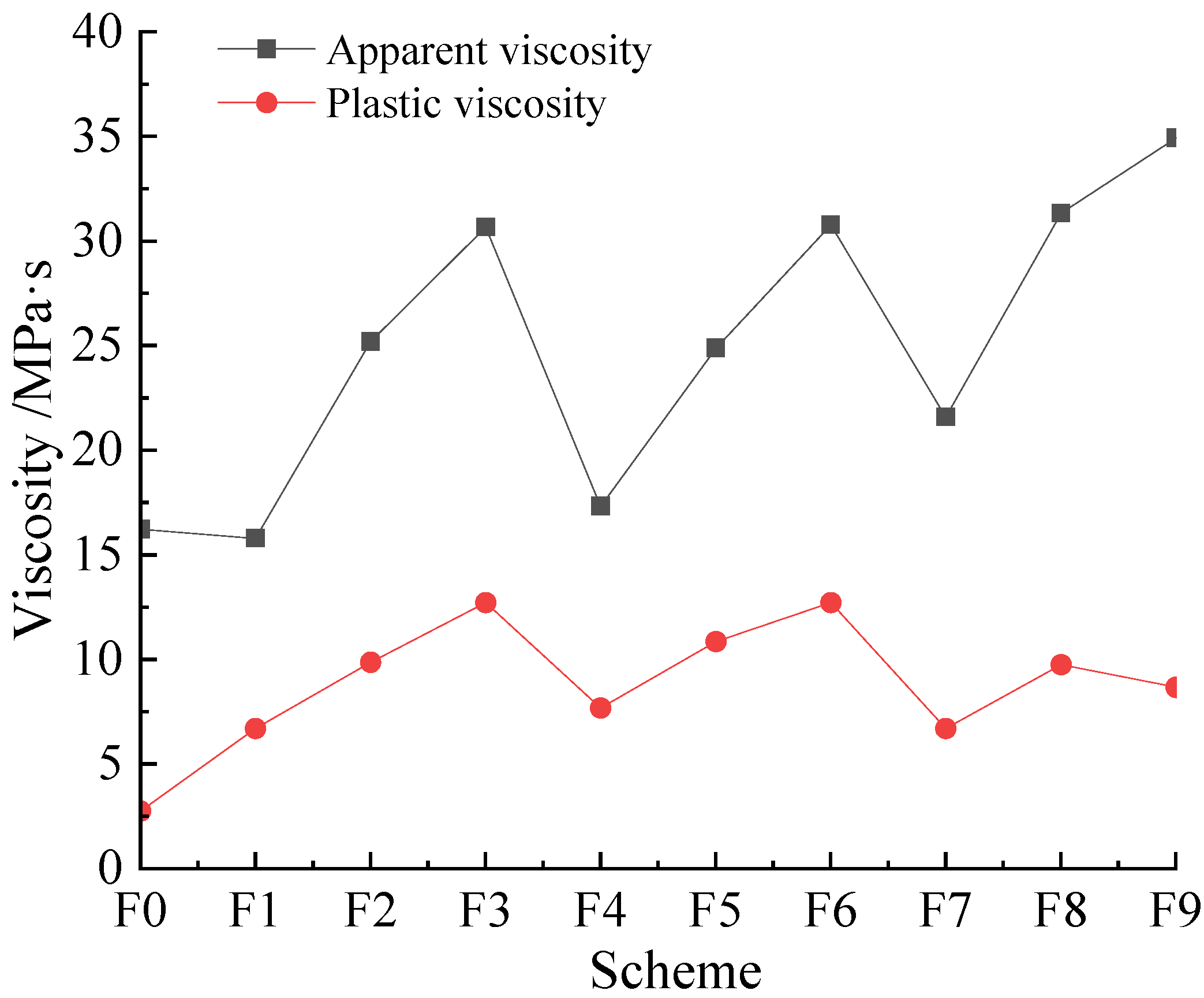 Coatings 12 01961 g001